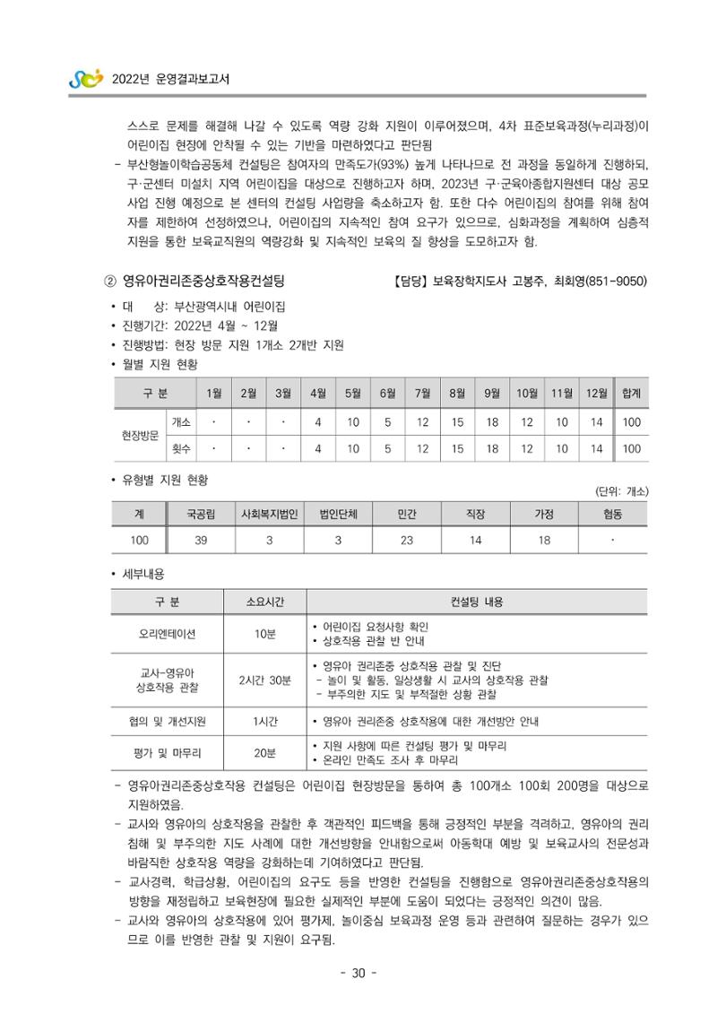 2022 부산광역시육아종합지원센터 운영결과보고서 32페이지