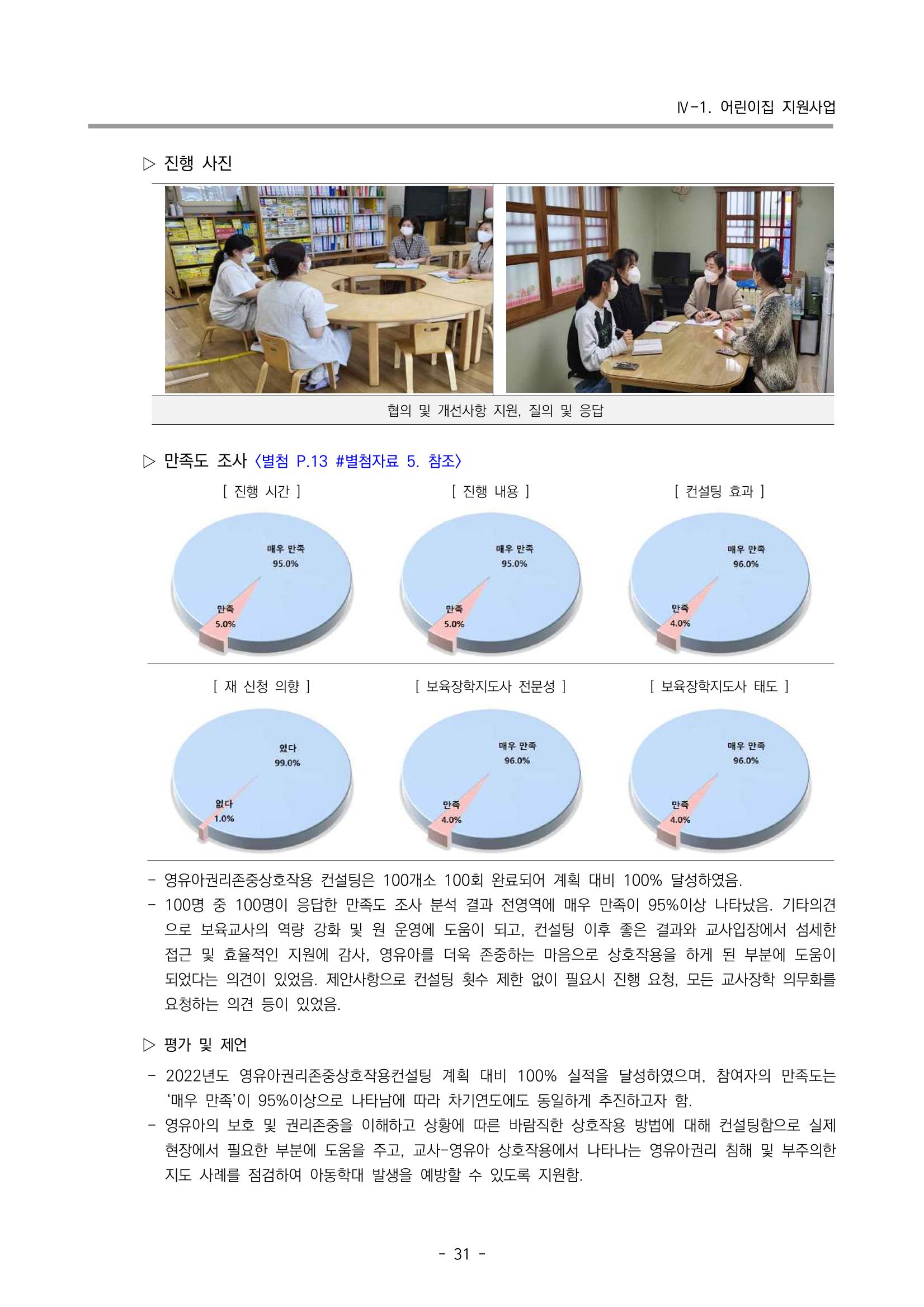 2022 부산광역시육아종합지원센터 운영결과보고서 33페이지