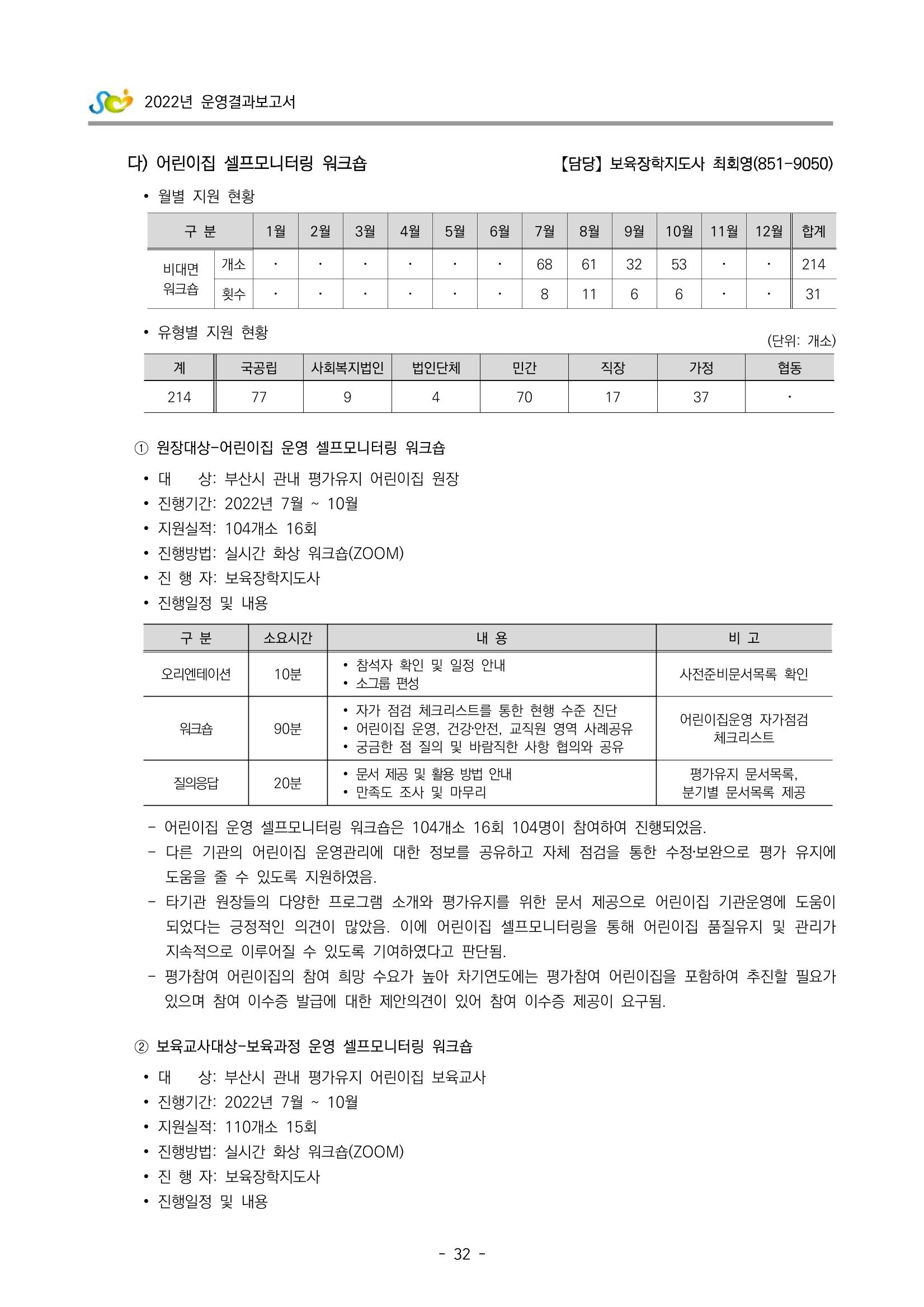 2022 부산광역시육아종합지원센터 운영결과보고서 34페이지