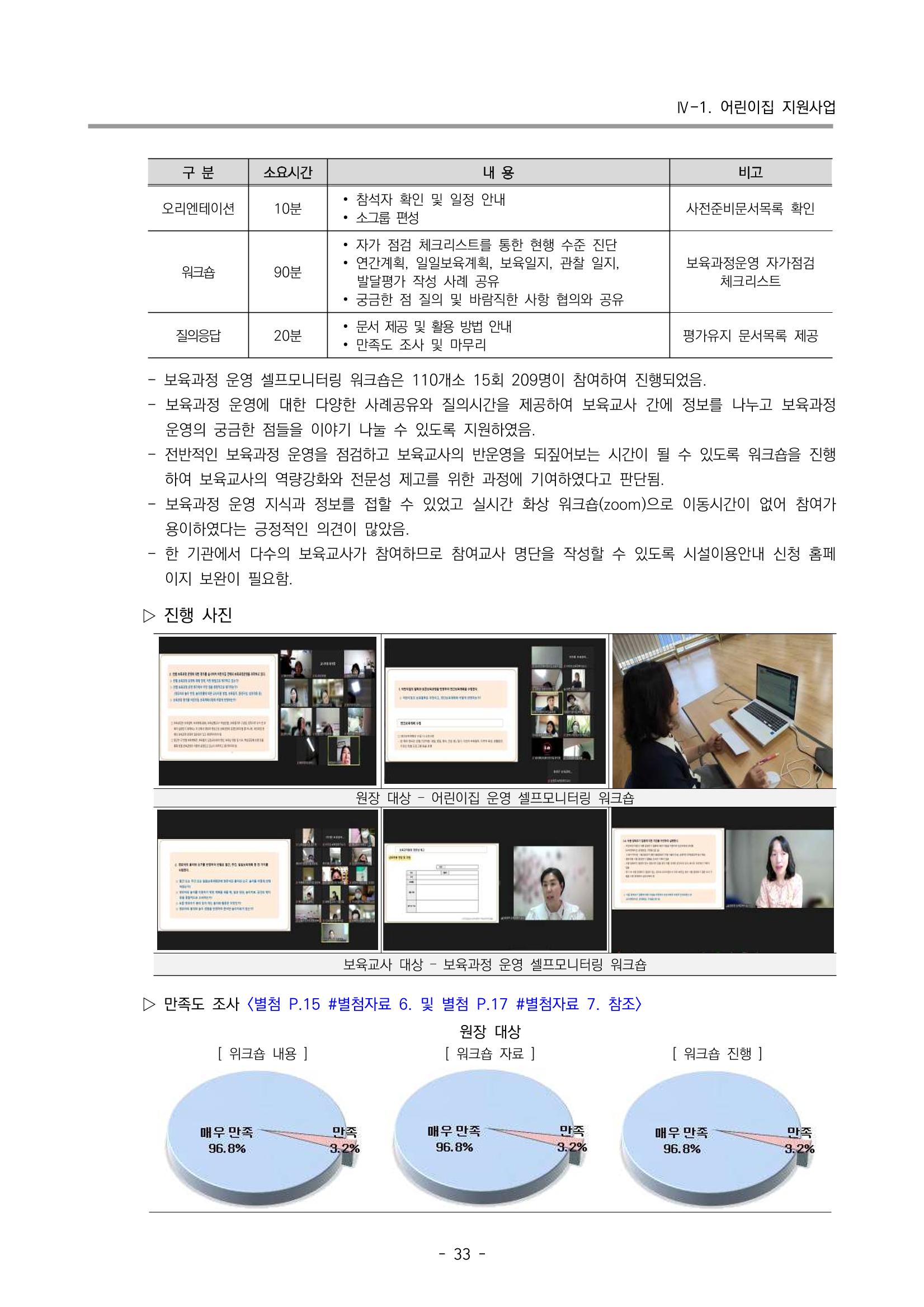 2022 부산광역시육아종합지원센터 운영결과보고서 35페이지