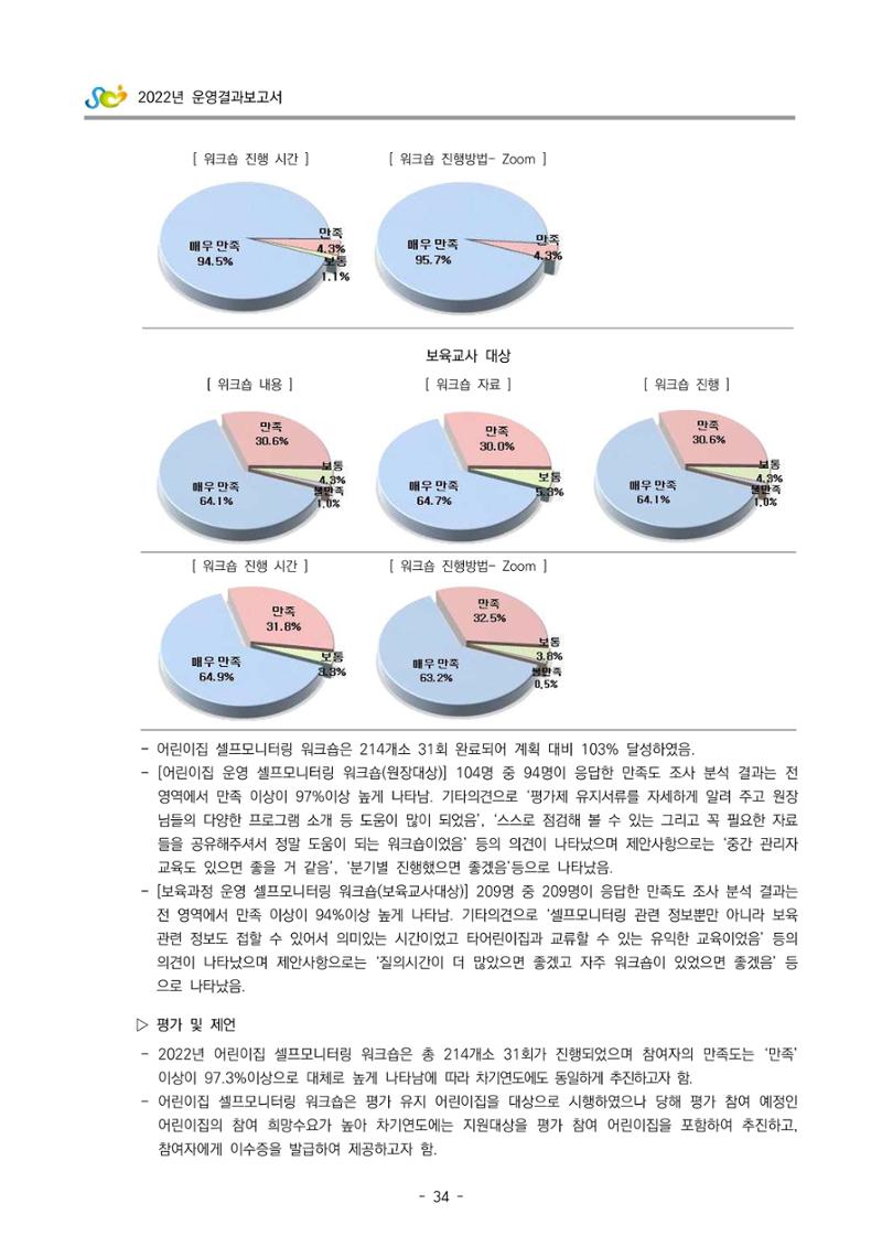2022 부산광역시육아종합지원센터 운영결과보고서 36페이지