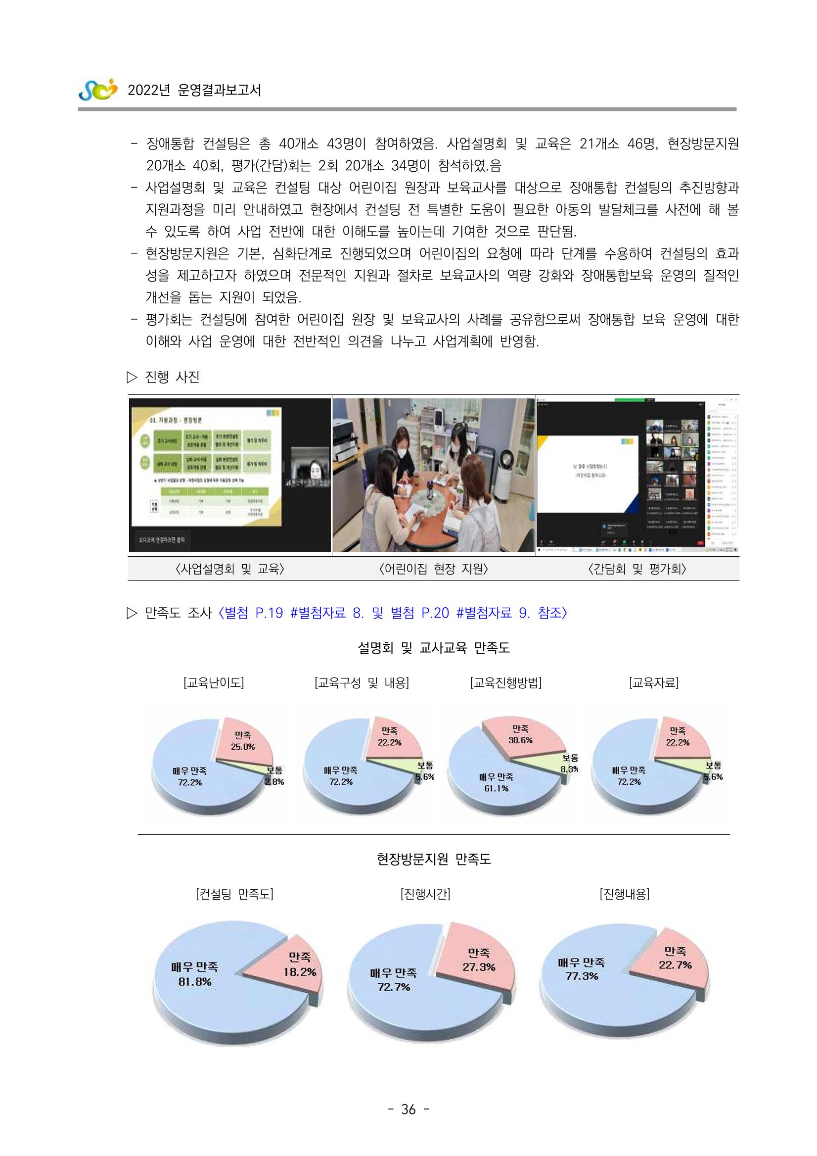 2022 부산광역시육아종합지원센터 운영결과보고서 38페이지