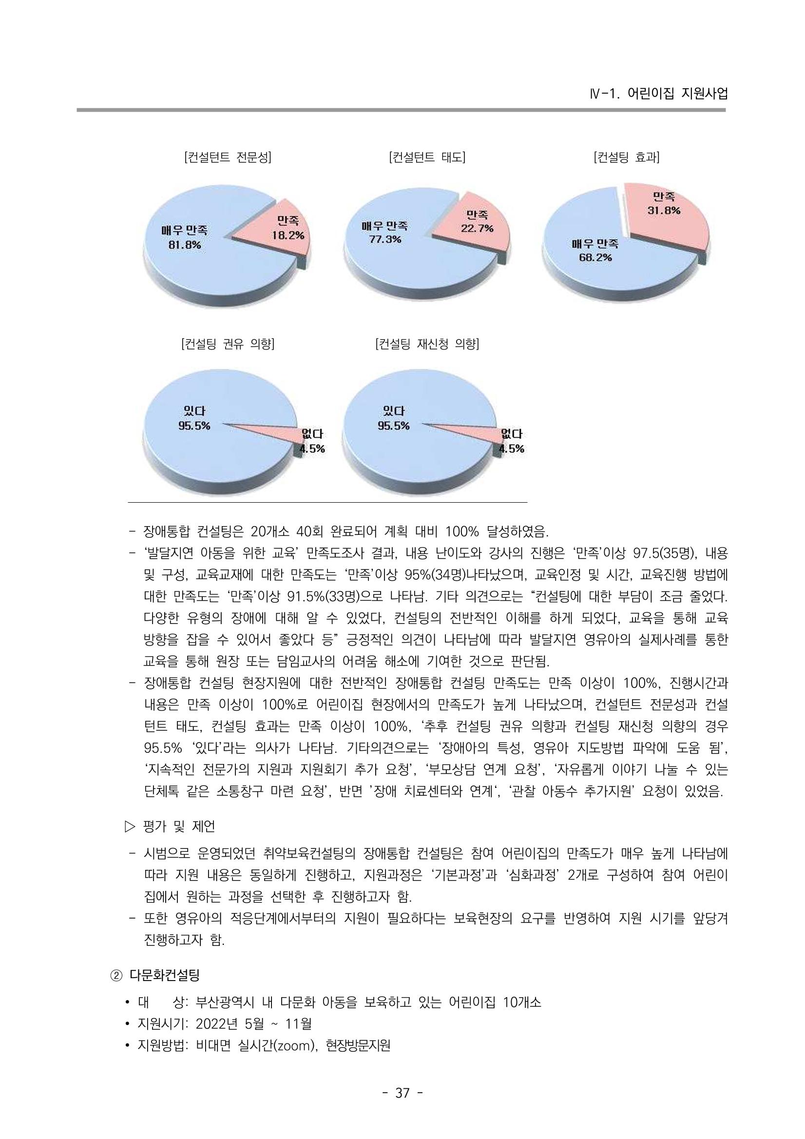 2022 부산광역시육아종합지원센터 운영결과보고서 39페이지