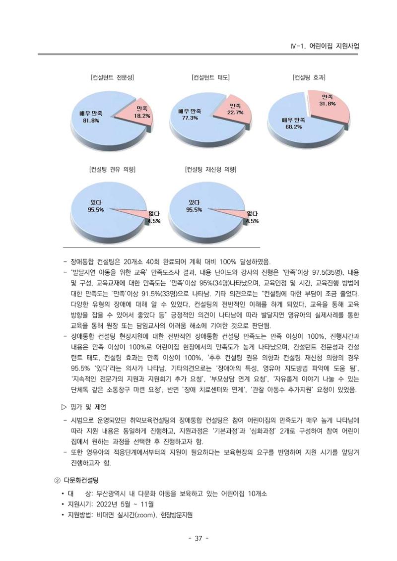 2022 부산광역시육아종합지원센터 운영결과보고서 39페이지