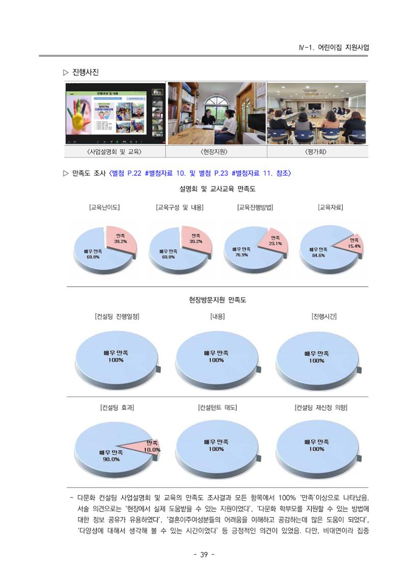 2022 부산광역시육아종합지원센터 운영결과보고서 41페이지