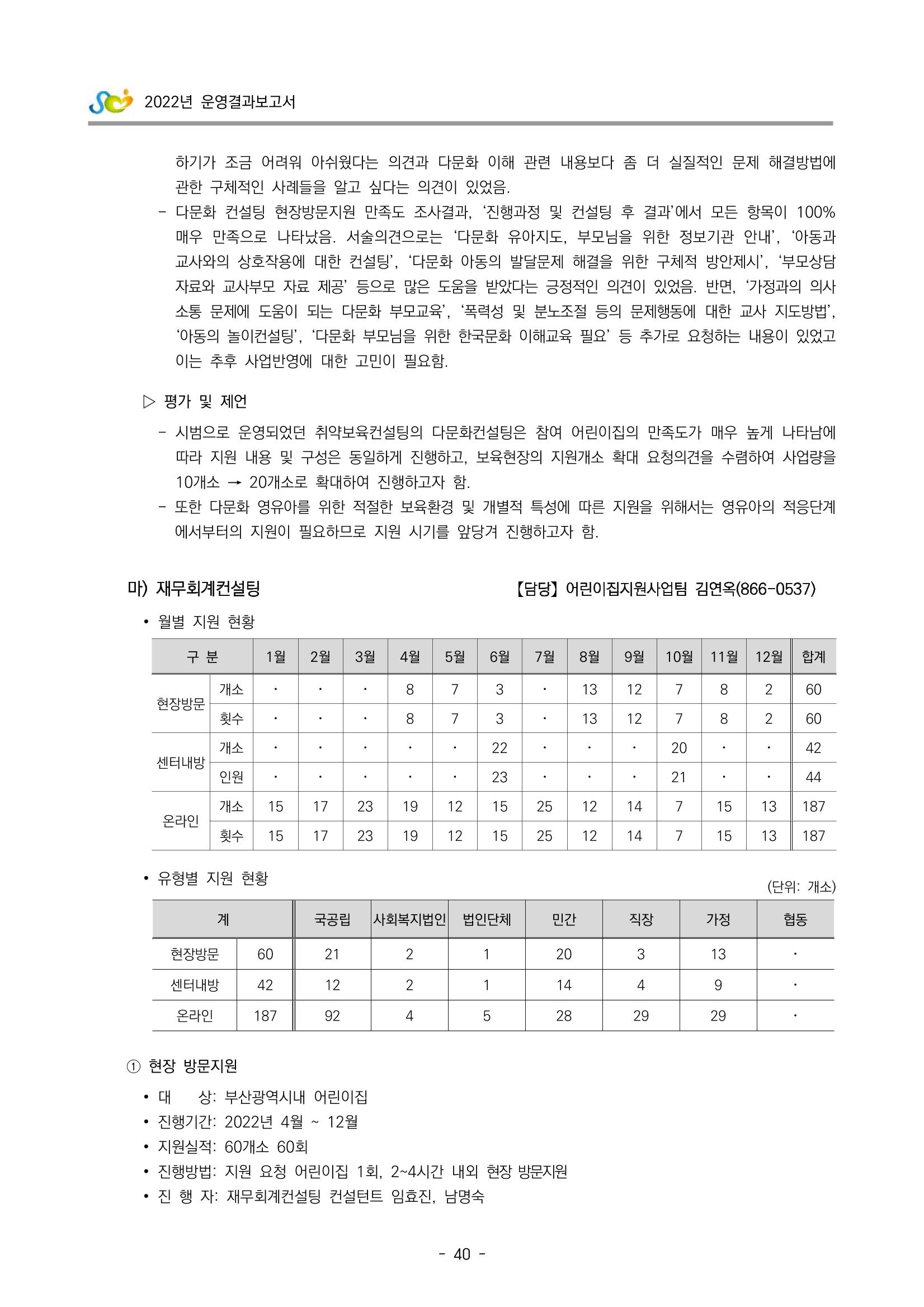 2022 부산광역시육아종합지원센터 운영결과보고서 42페이지