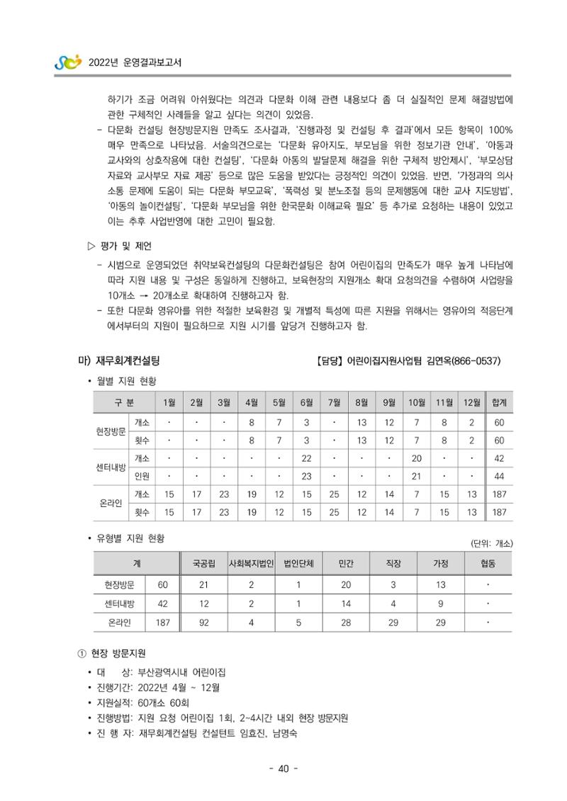 2022 부산광역시육아종합지원센터 운영결과보고서 42페이지