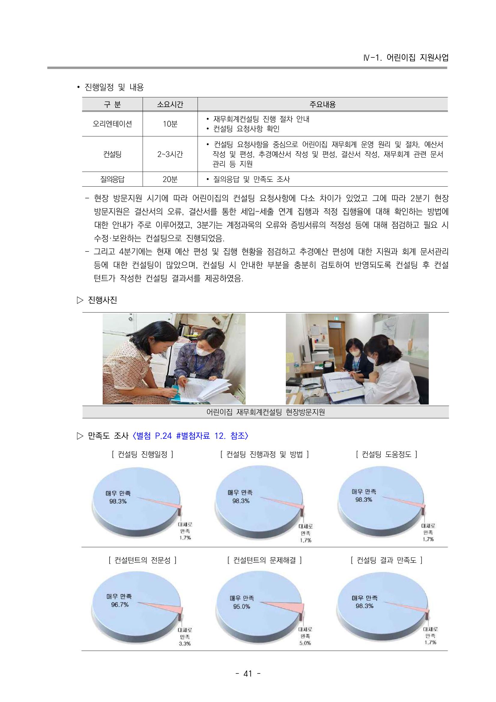 2022 부산광역시육아종합지원센터 운영결과보고서 43페이지