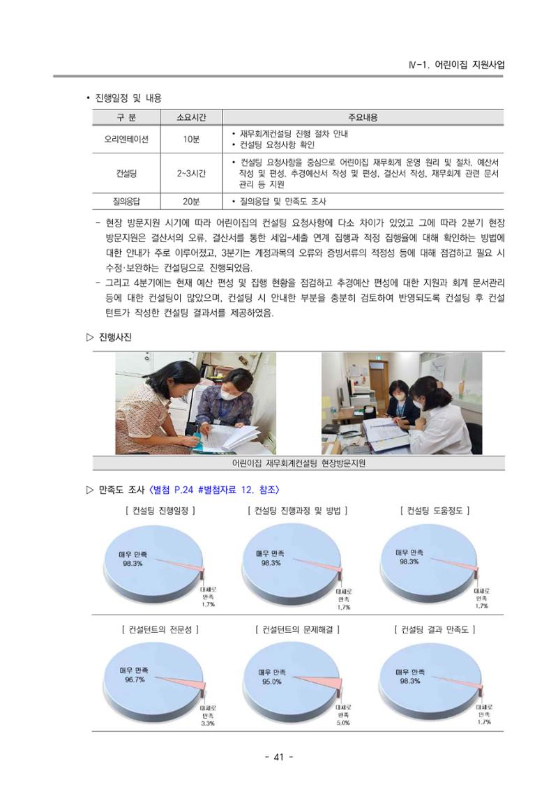 2022 부산광역시육아종합지원센터 운영결과보고서 43페이지