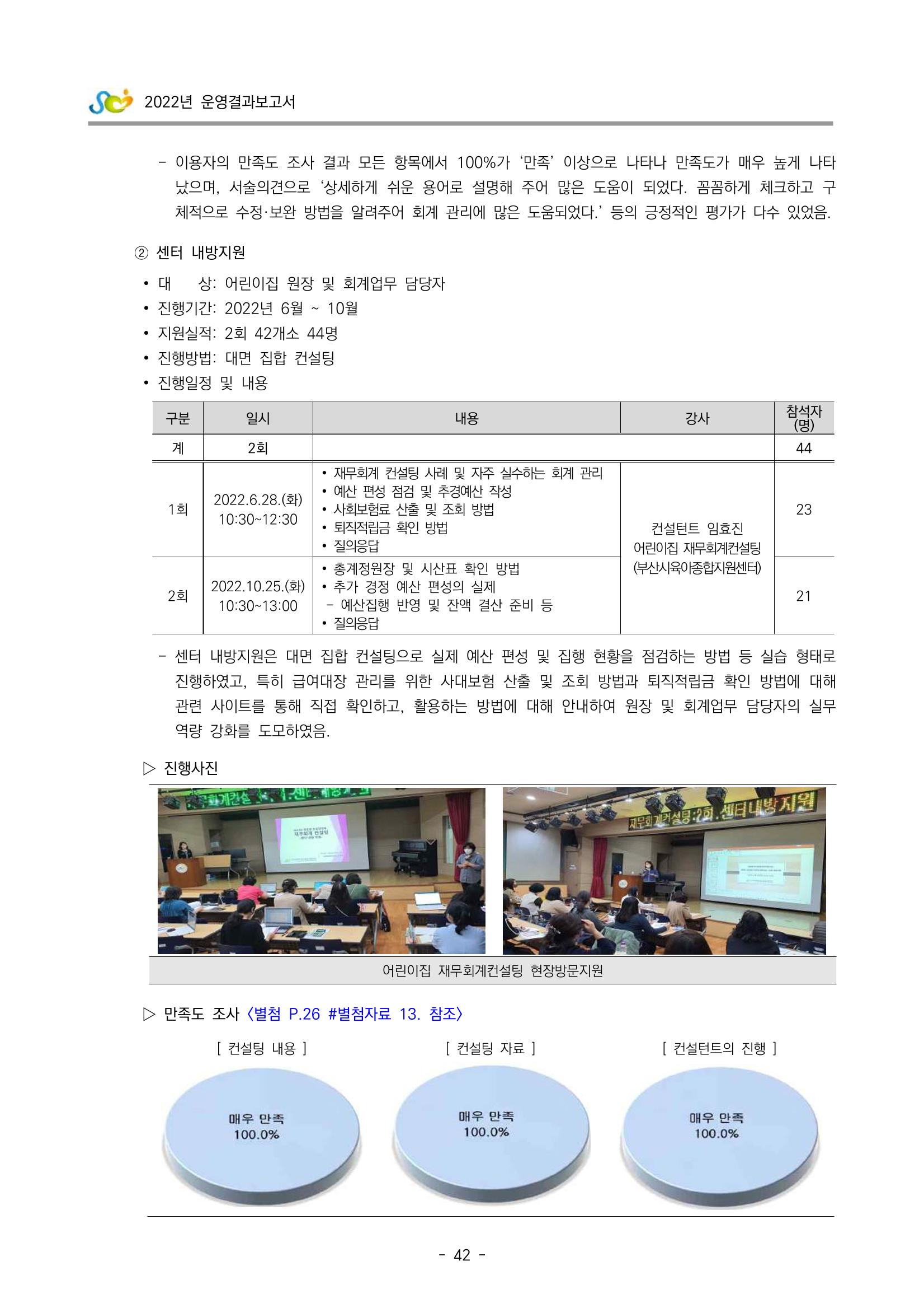 2022 부산광역시육아종합지원센터 운영결과보고서 44페이지