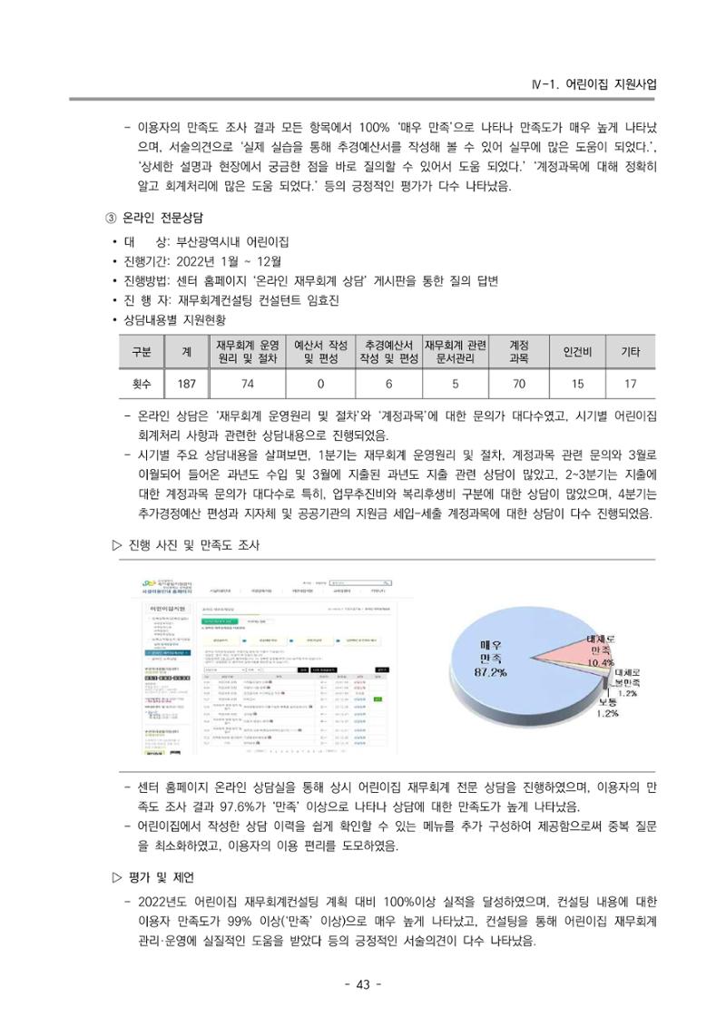 2022 부산광역시육아종합지원센터 운영결과보고서 45페이지