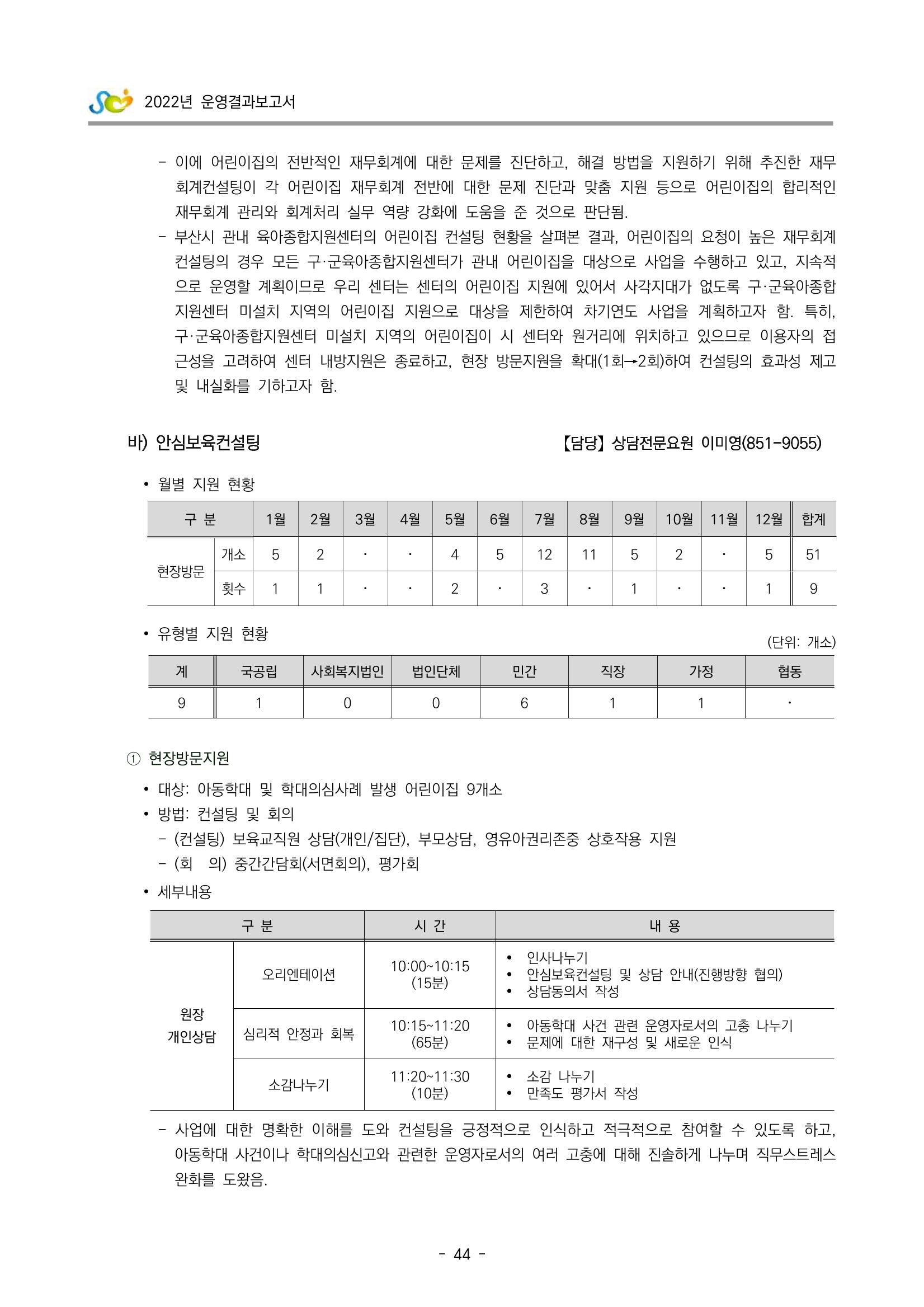2022 부산광역시육아종합지원센터 운영결과보고서 46페이지