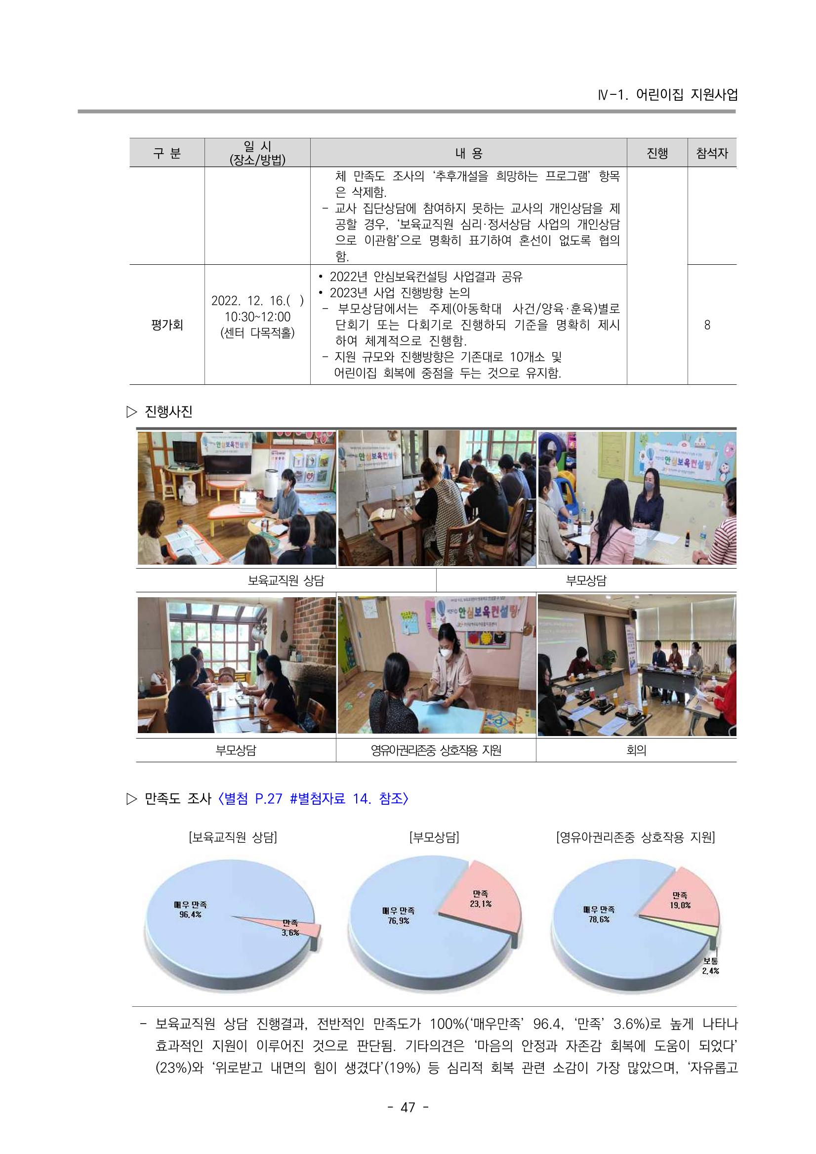 2022 부산광역시육아종합지원센터 운영결과보고서 49페이지