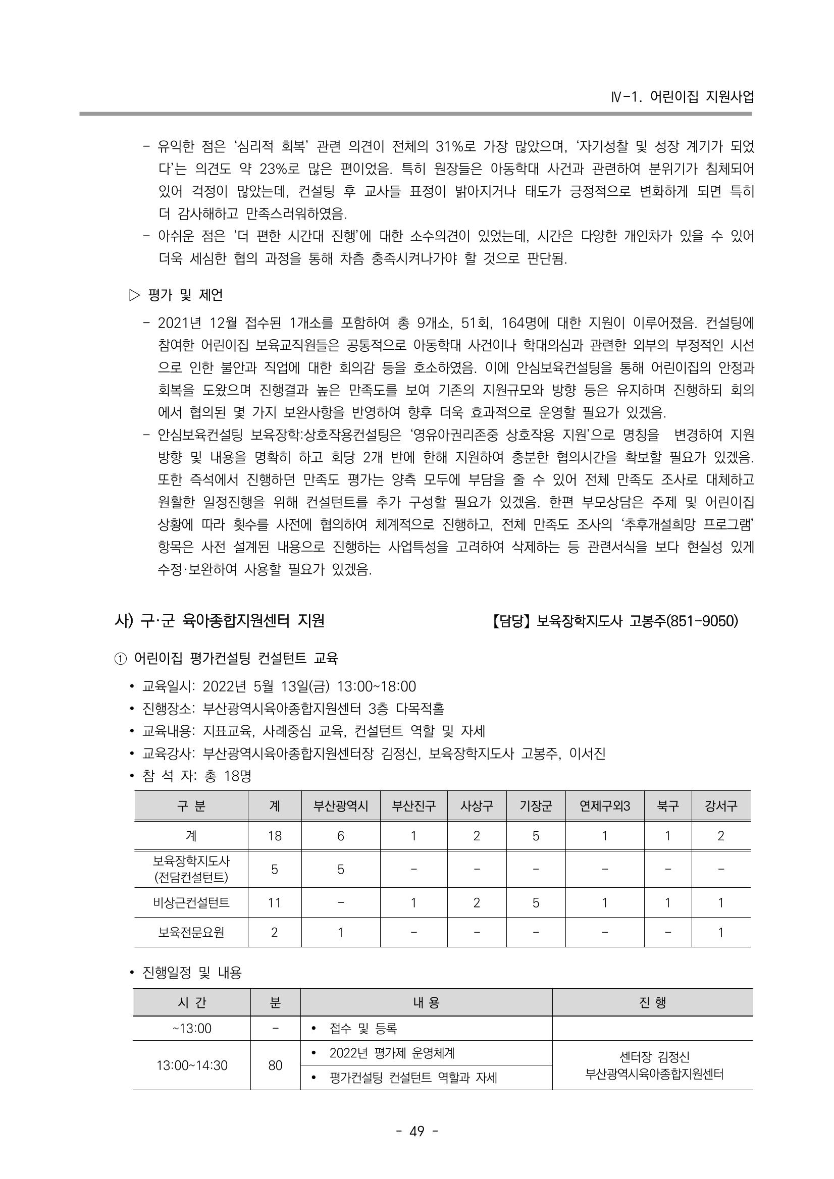 2022 부산광역시육아종합지원센터 운영결과보고서 51페이지