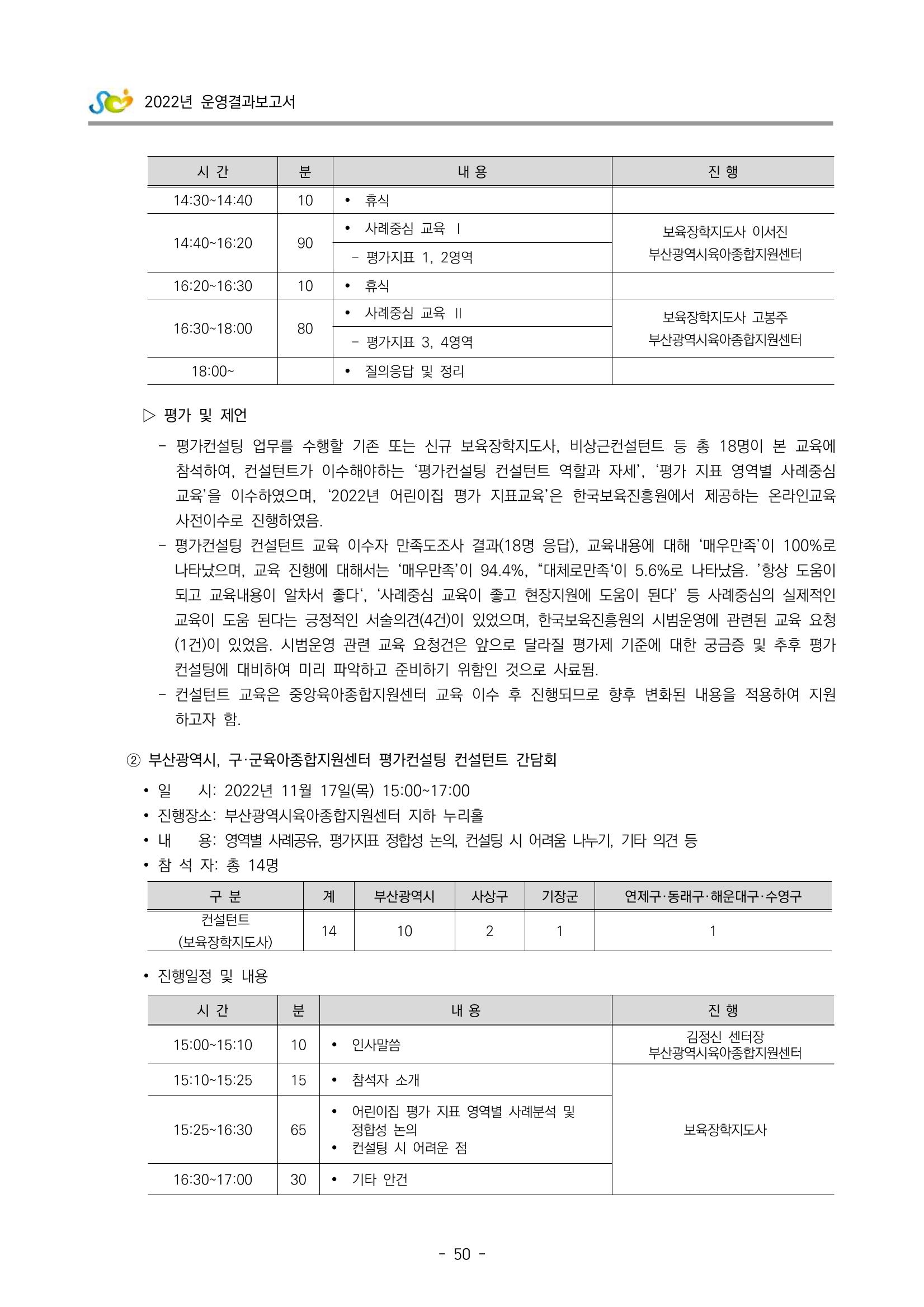 2022 부산광역시육아종합지원센터 운영결과보고서 52페이지