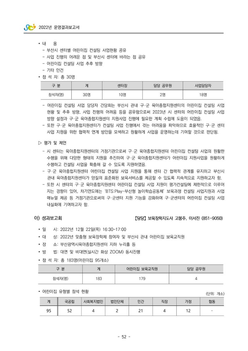 2022 부산광역시육아종합지원센터 운영결과보고서 54페이지