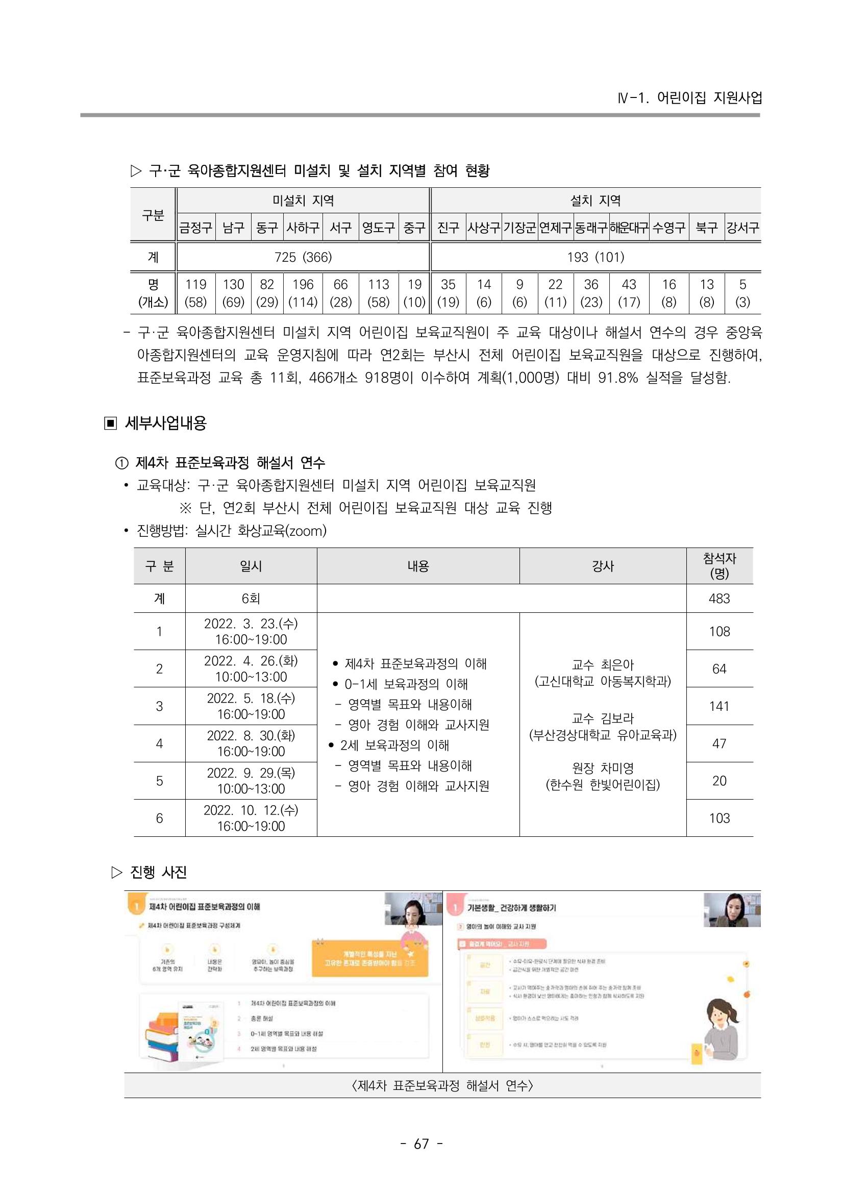 2022 부산광역시육아종합지원센터 운영결과보고서 69페이지