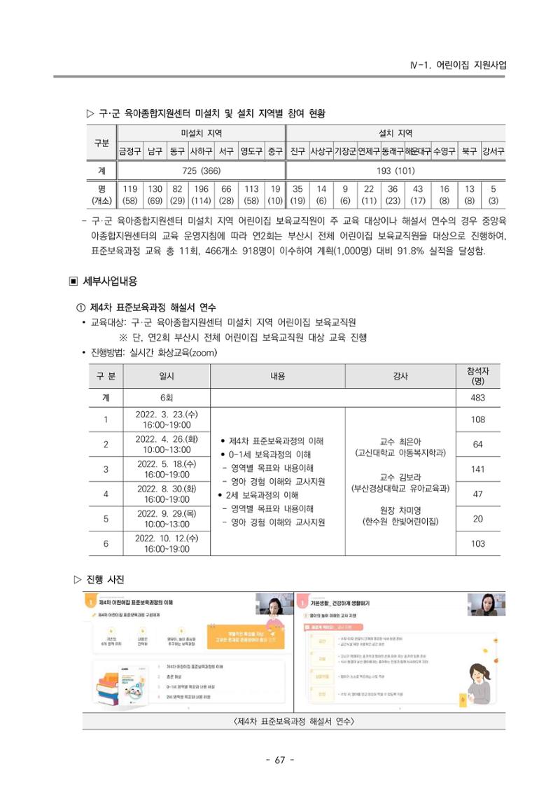 2022 부산광역시육아종합지원센터 운영결과보고서 69페이지