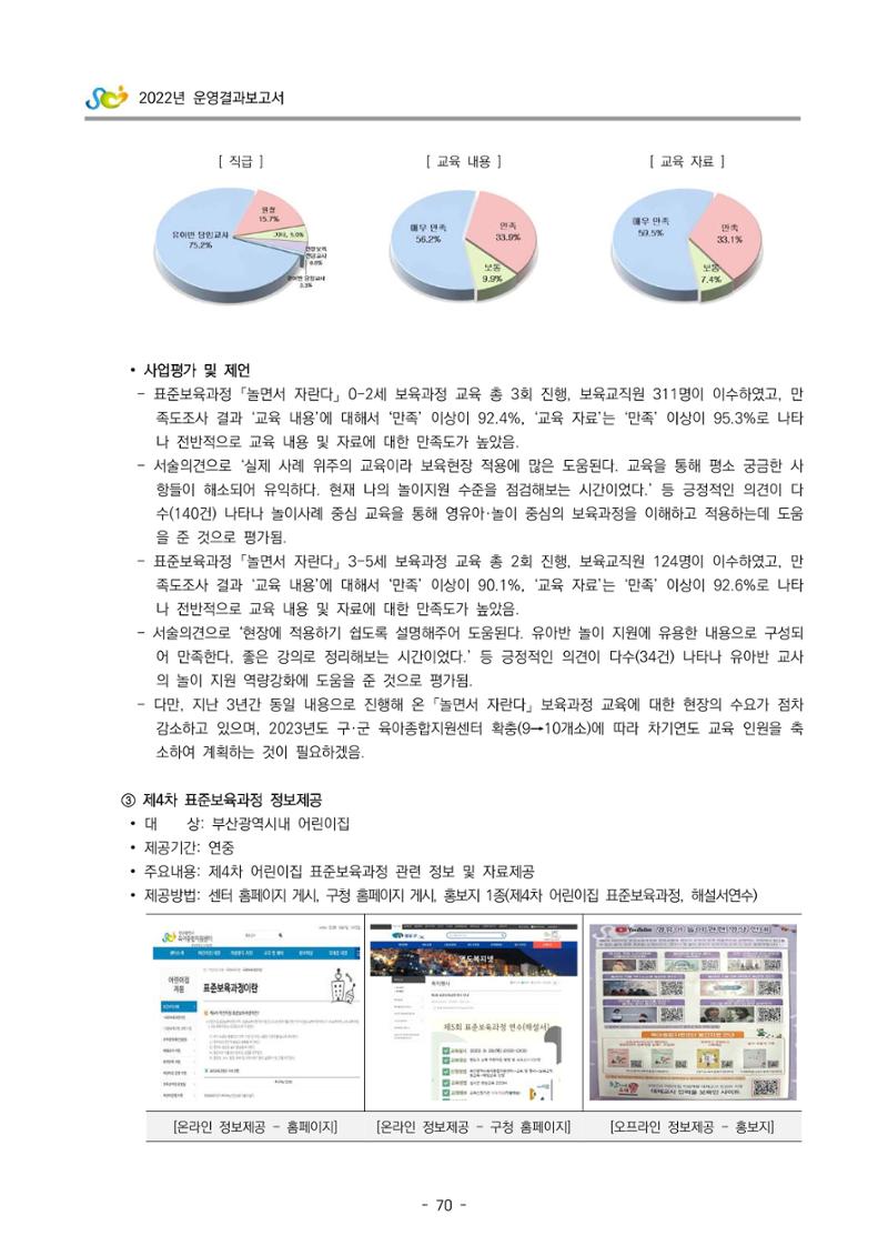 2022 부산광역시육아종합지원센터 운영결과보고서 72페이지