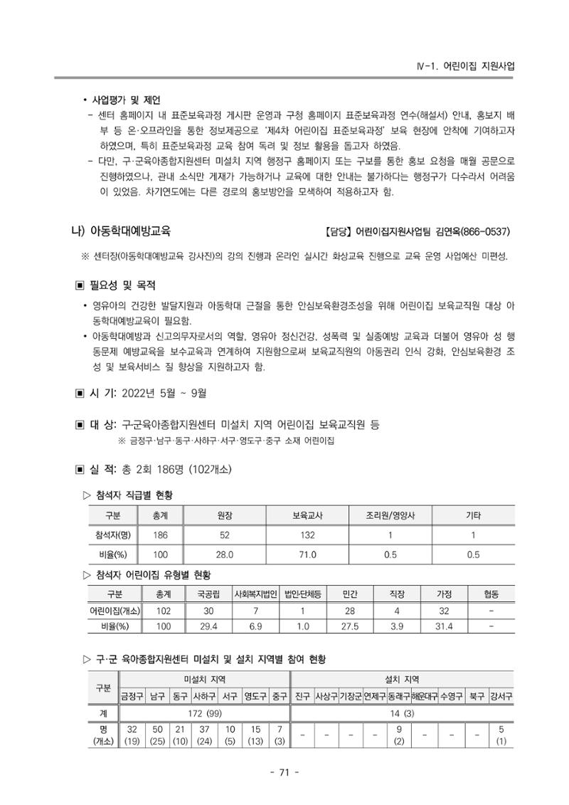 2022 부산광역시육아종합지원센터 운영결과보고서 73페이지