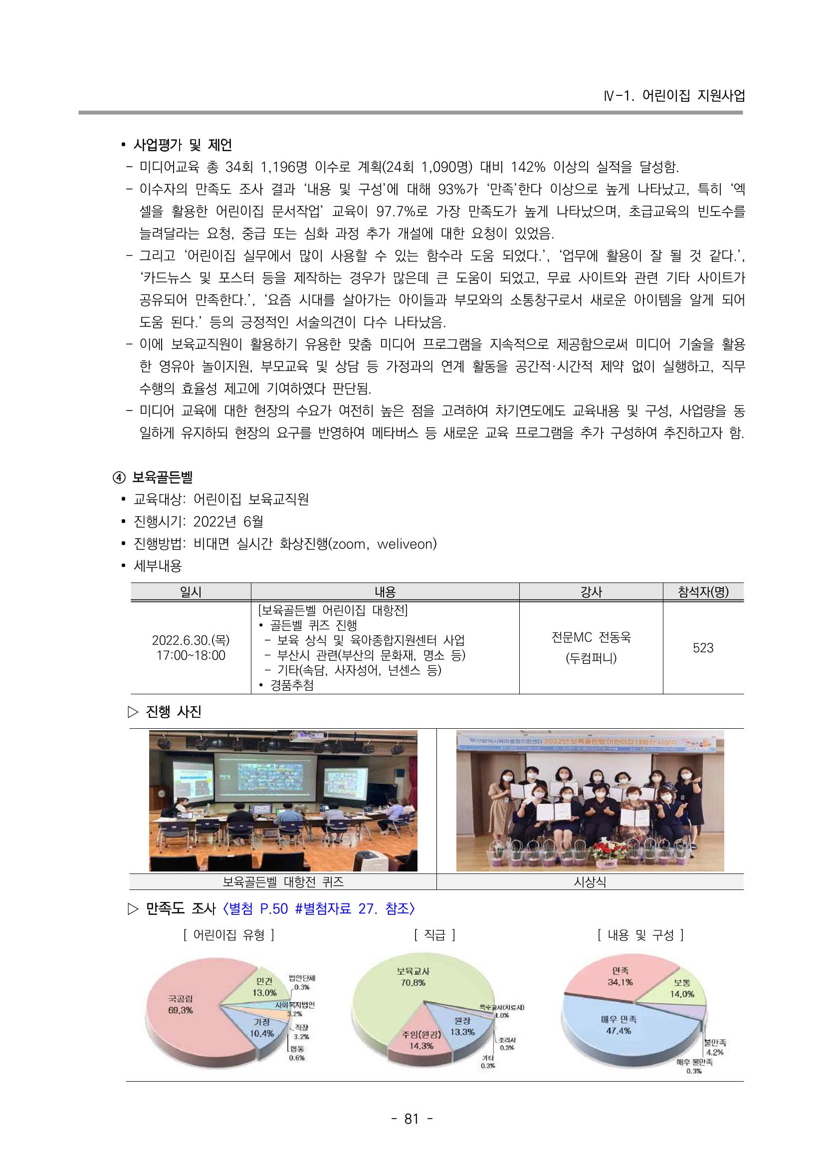 2022 부산광역시육아종합지원센터 운영결과보고서 83페이지