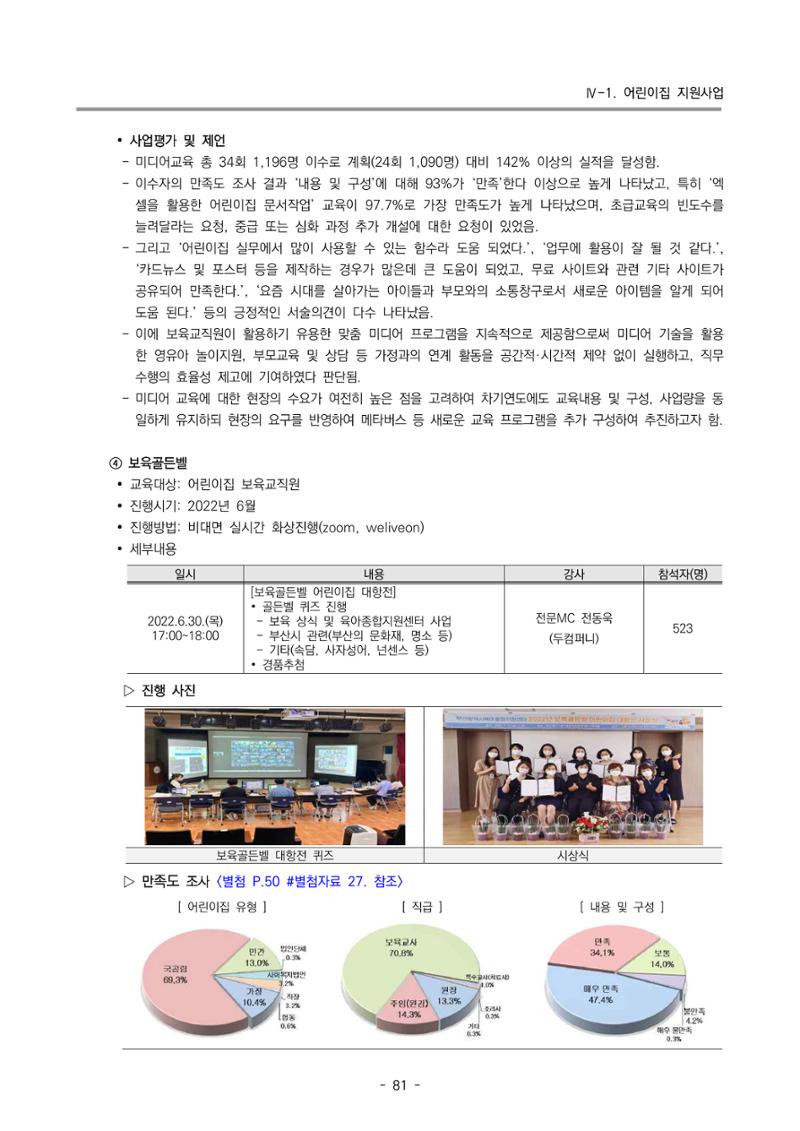 2022 부산광역시육아종합지원센터 운영결과보고서 83페이지