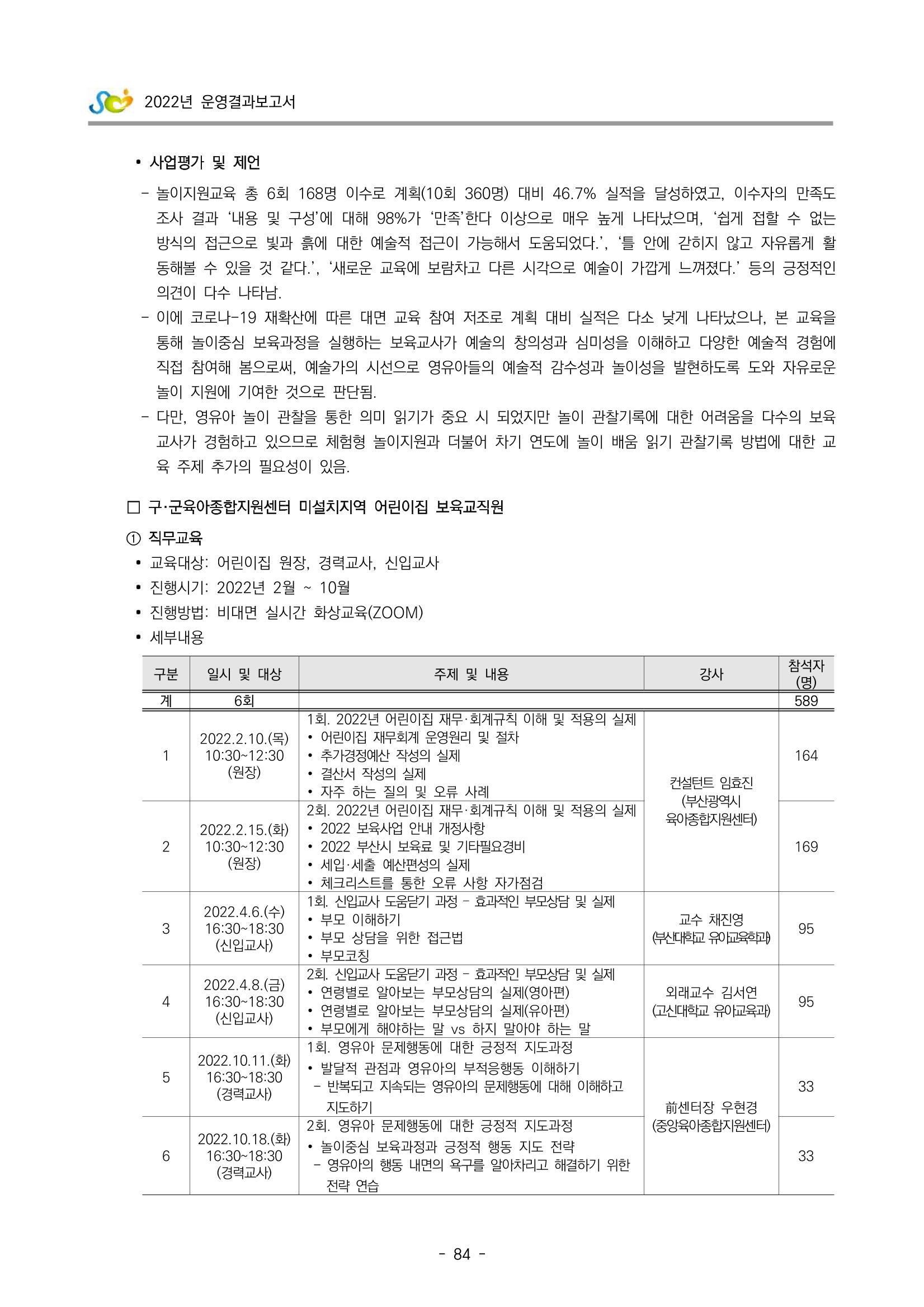 2022 부산광역시육아종합지원센터 운영결과보고서 86페이지