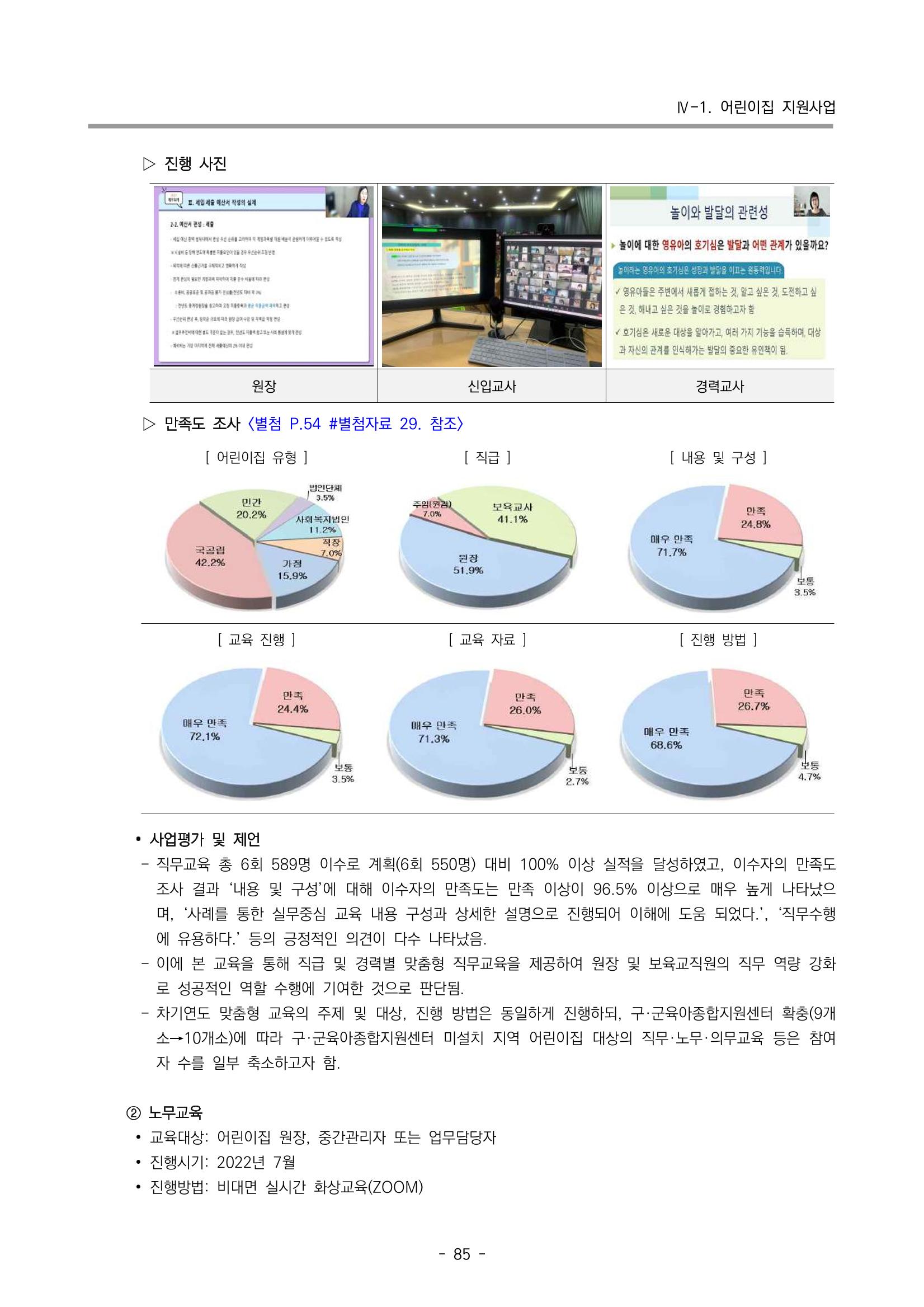 2022 부산광역시육아종합지원센터 운영결과보고서 87페이지
