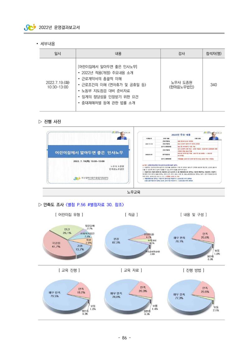 2022 부산광역시육아종합지원센터 운영결과보고서 88페이지