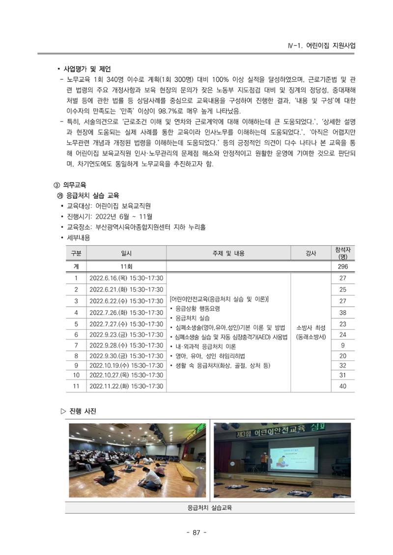 2022 부산광역시육아종합지원센터 운영결과보고서 89페이지