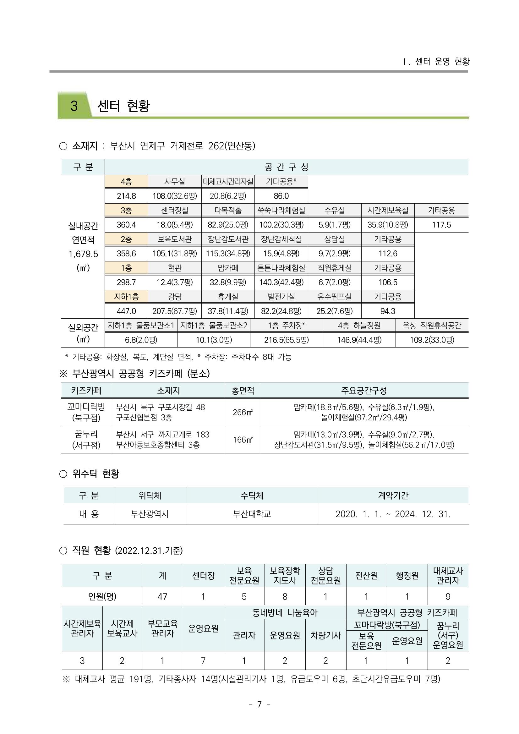 2022 부산광역시육아종합지원센터 운영결과보고서 9페이지