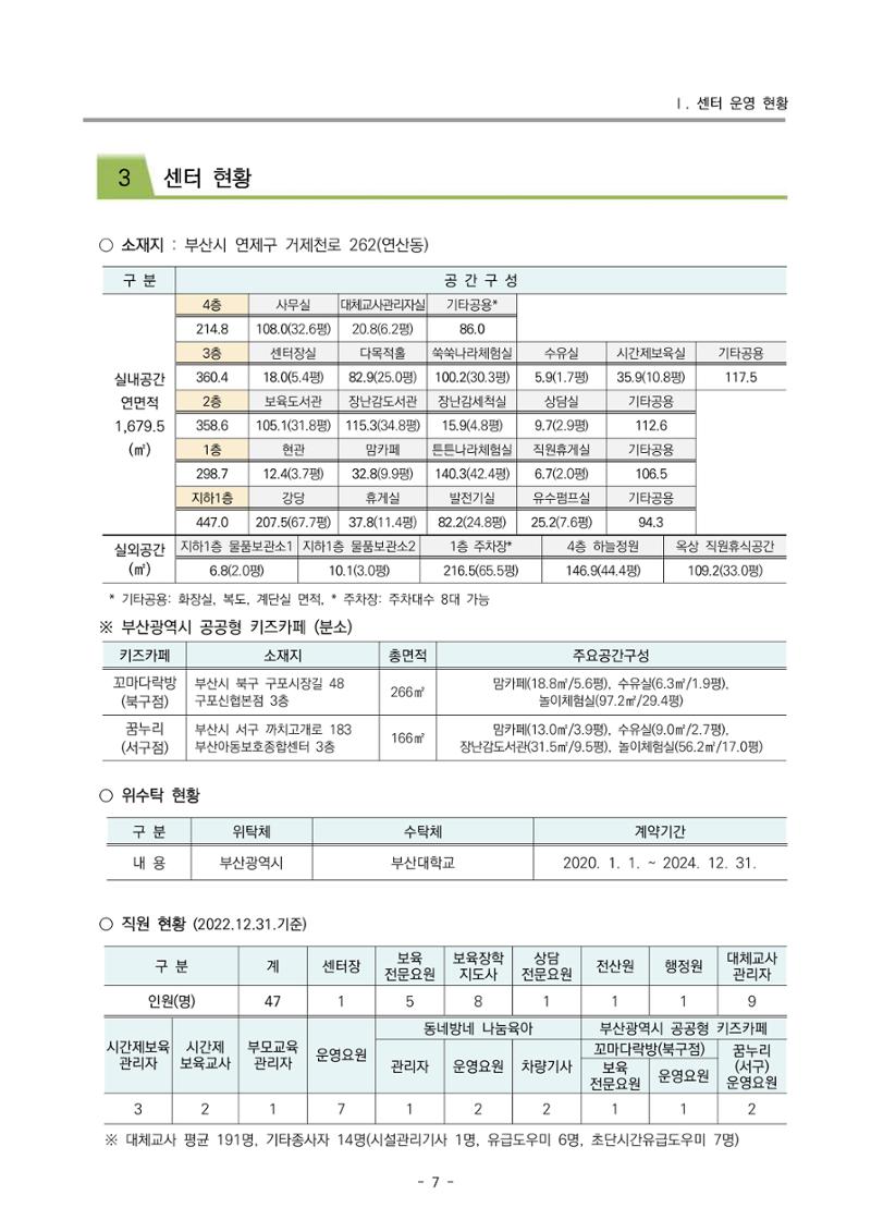 2022 부산광역시육아종합지원센터 운영결과보고서 9페이지