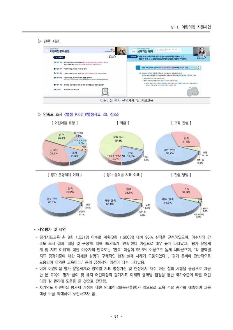 2022 부산광역시육아종합지원센터 운영결과보고서 93페이지