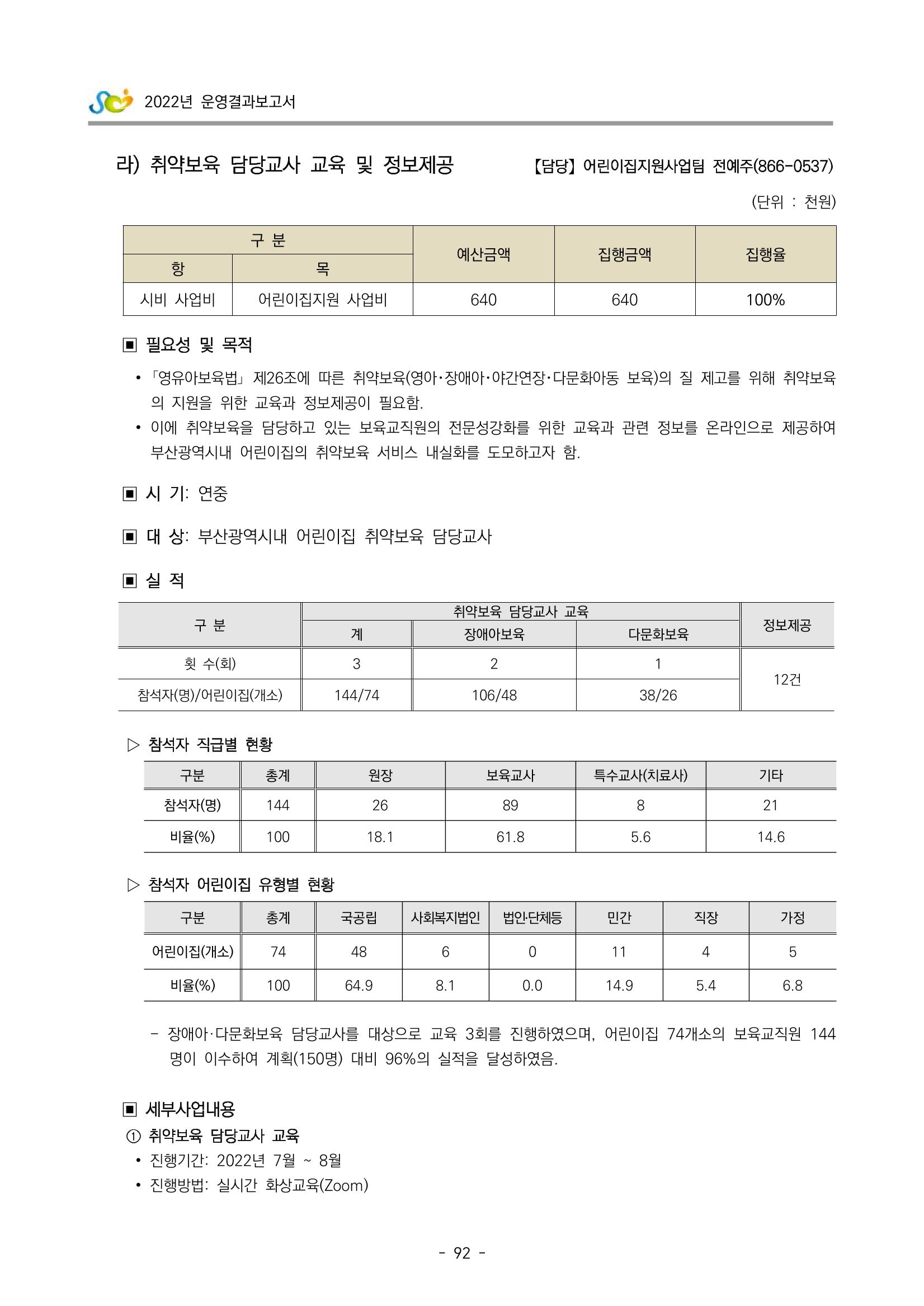2022 부산광역시육아종합지원센터 운영결과보고서 94페이지