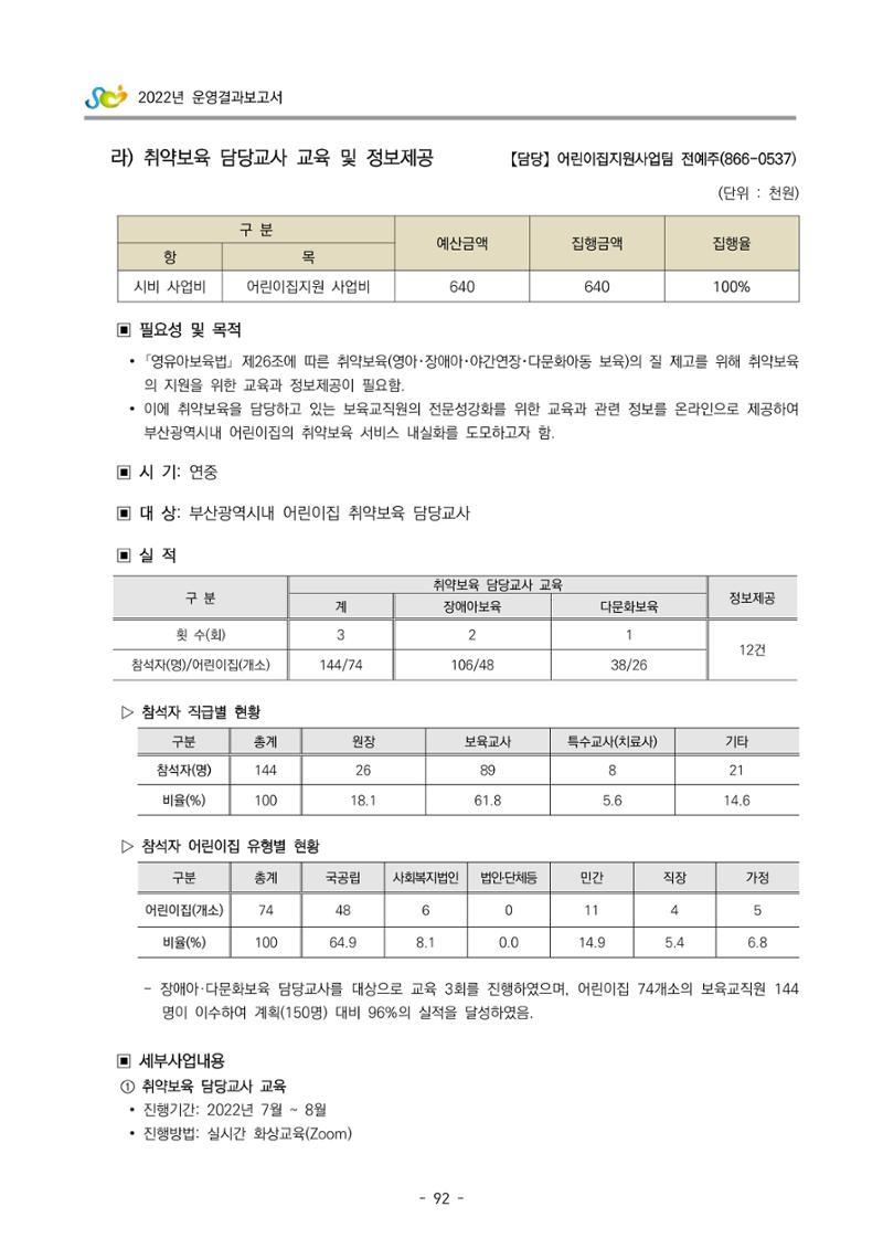 2022 부산광역시육아종합지원센터 운영결과보고서 94페이지