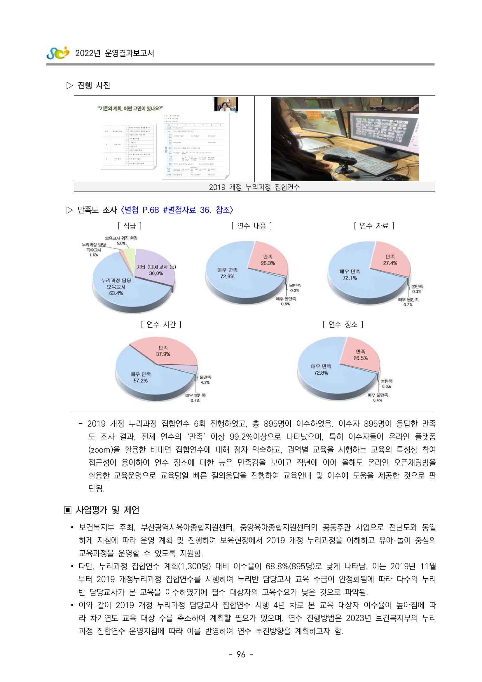 2022 부산광역시육아종합지원센터 운영결과보고서 98페이지