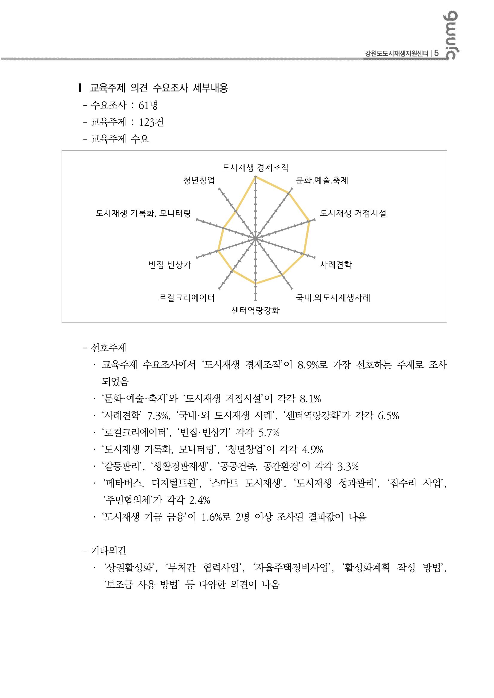 2023_R08_수요조사결과 6p