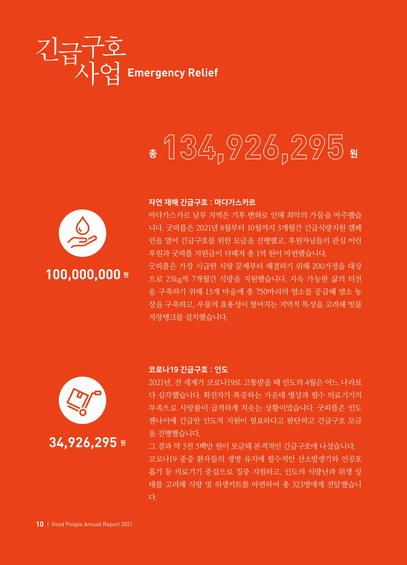 2021 굿피플 연차보고서 12페이지