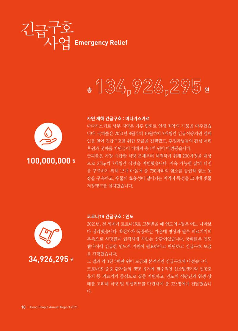 2021 굿피플 연차보고서 12페이지