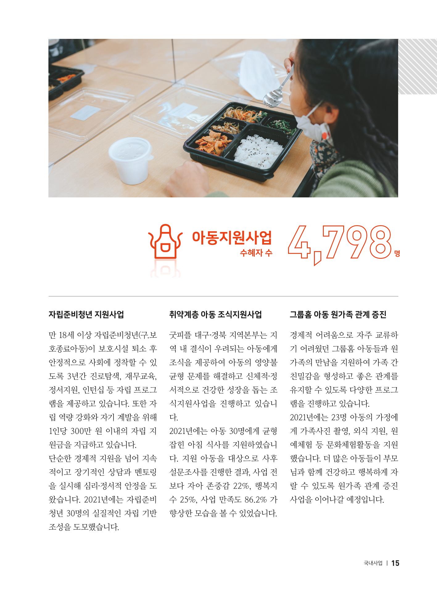 2021 굿피플 연차보고서 17페이지