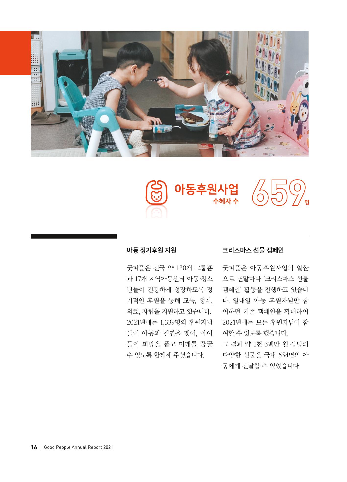 2021 굿피플 연차보고서 18페이지