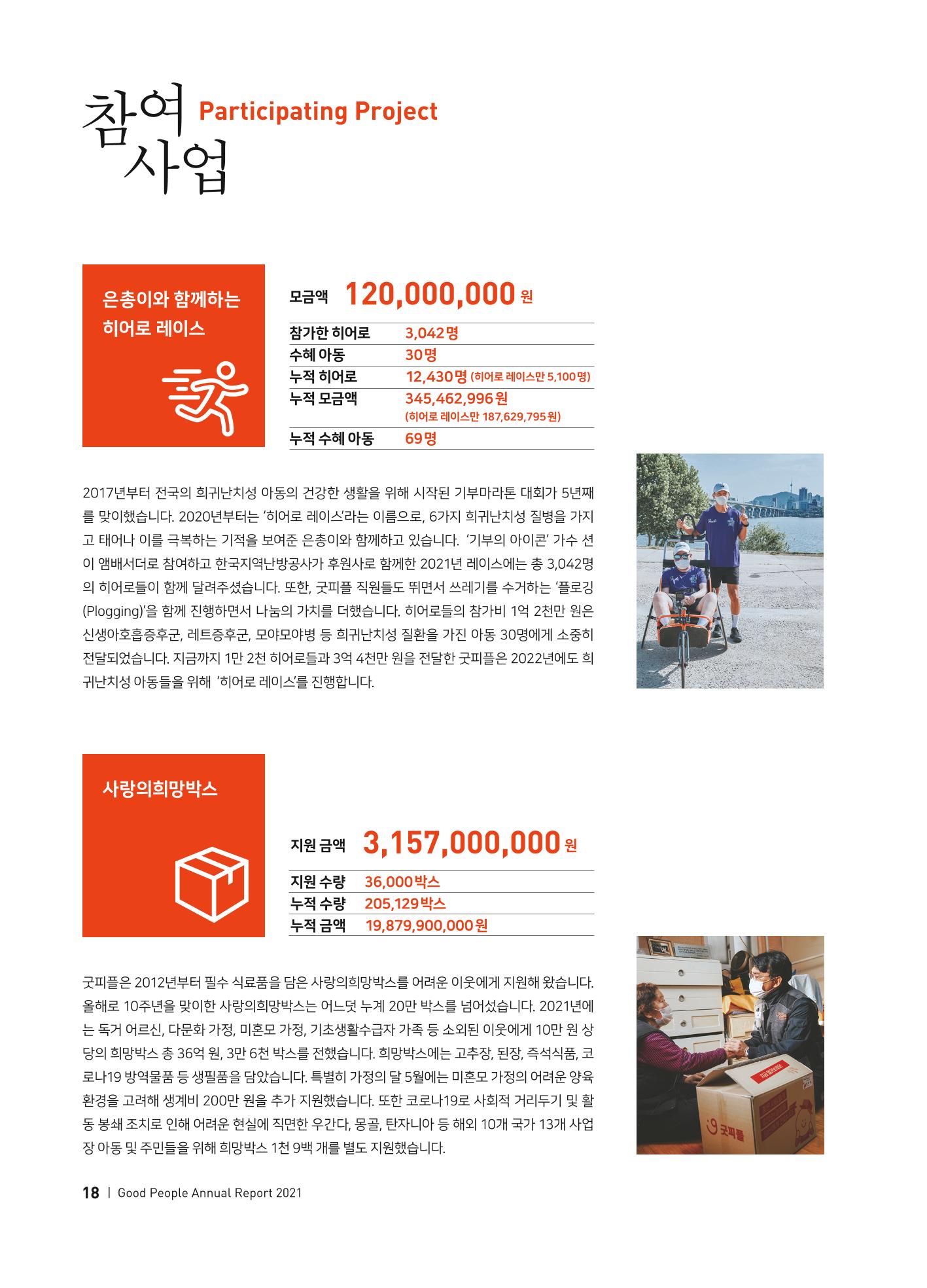 2021 굿피플 연차보고서 20페이지