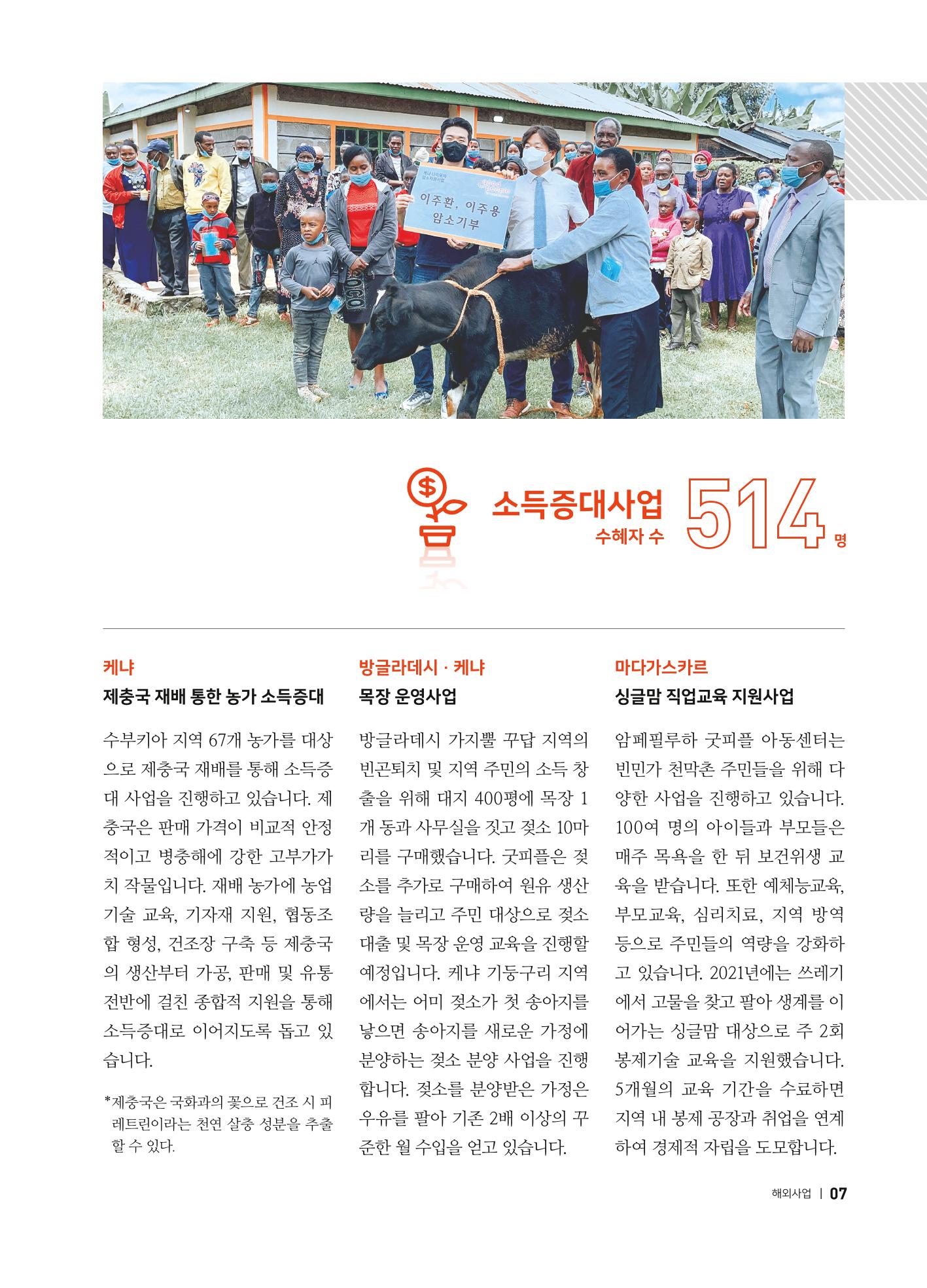 2021 굿피플 연차보고서 9페이지