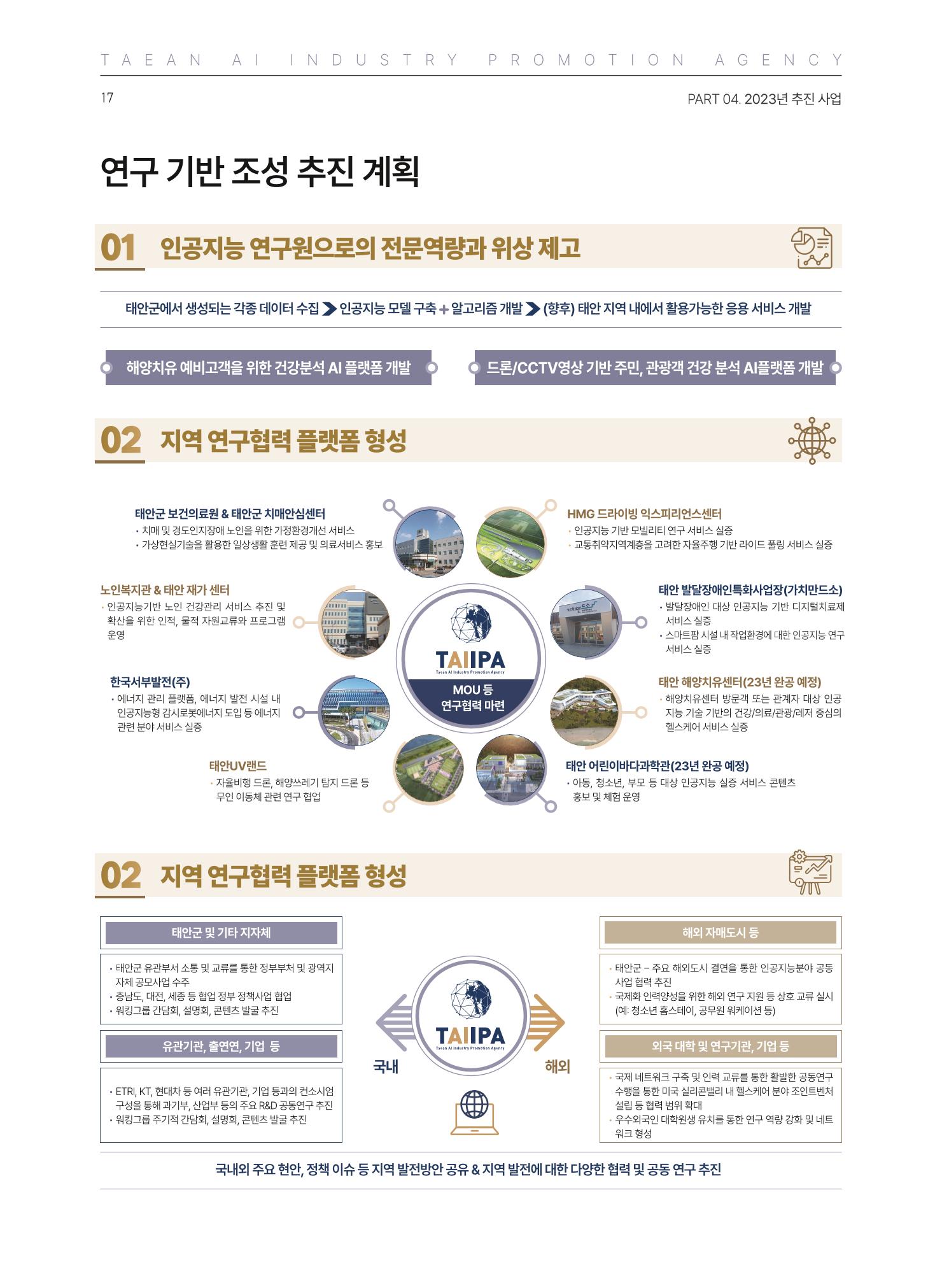 태안군 인공지능융합산업진흥원 소식지 제1호 AI Tomorrow 태안 17페이지