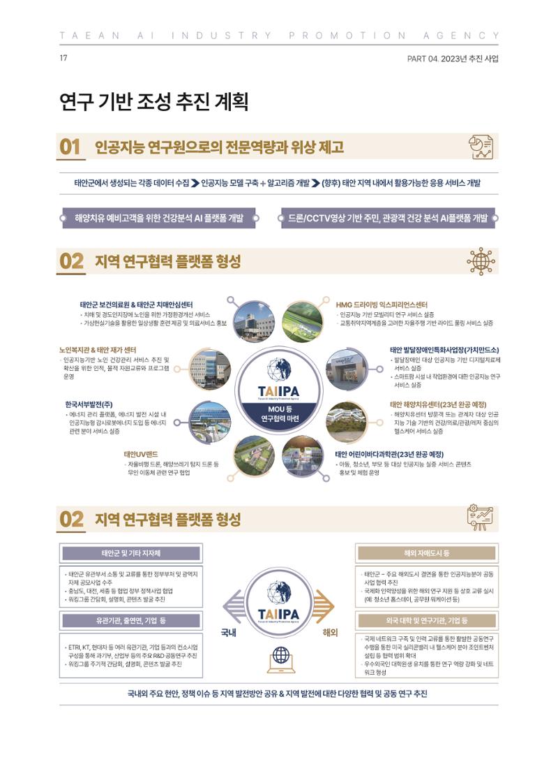 태안군 인공지능융합산업진흥원 소식지 제1호 AI Tomorrow 태안 17페이지