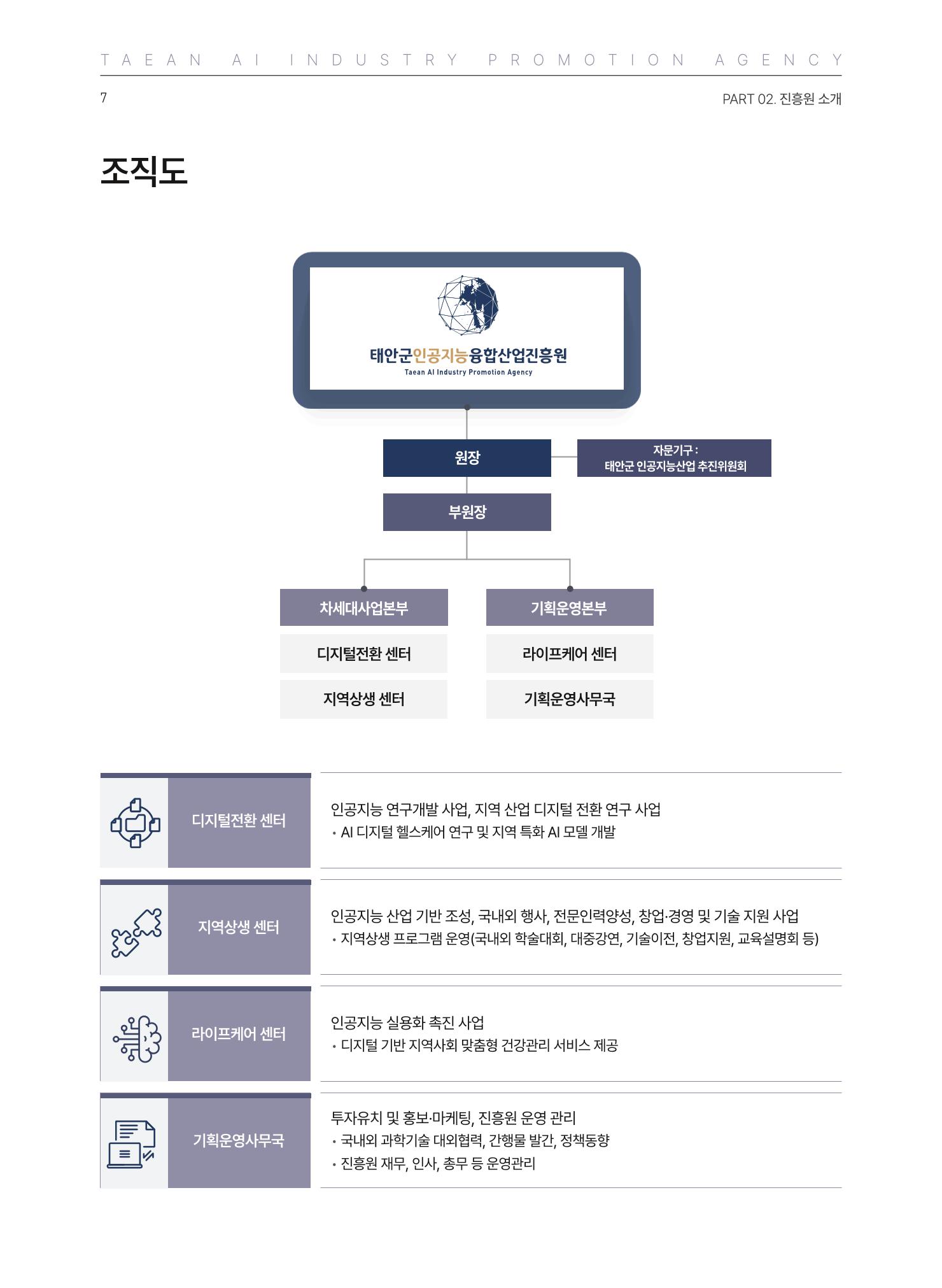 태안군 인공지능융합산업진흥원 소식지 제1호 AI Tomorrow 태안 7페이지