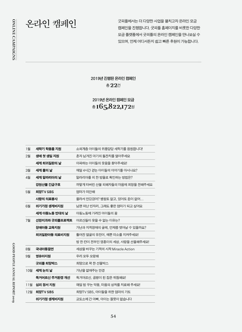 2019 굿피플 연차보고서 54페이지