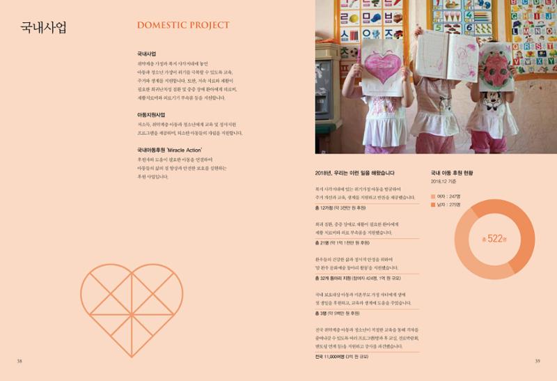 2018 굿피플 연차보고서 20페이지