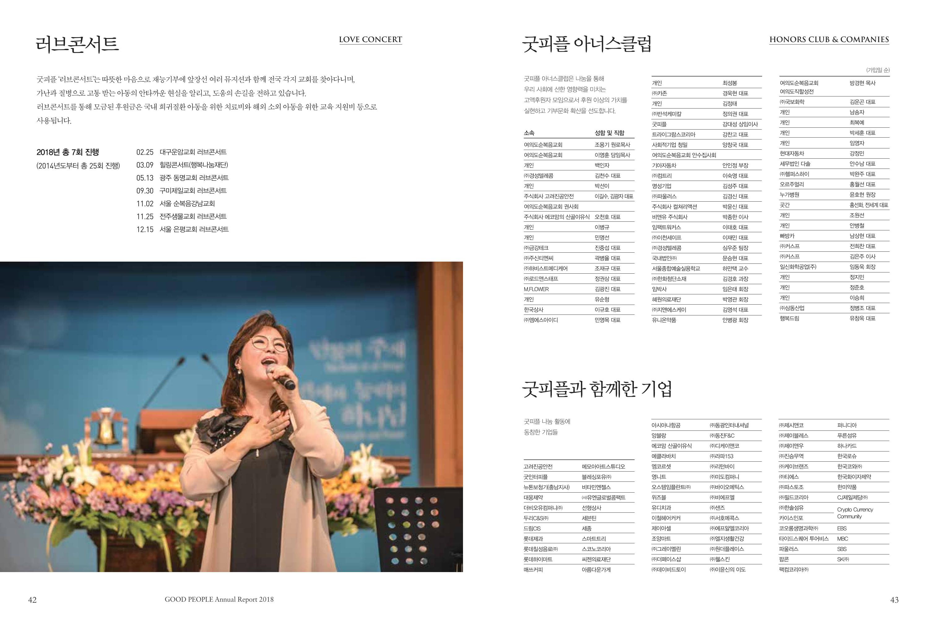 2018 굿피플 연차보고서 22페이지