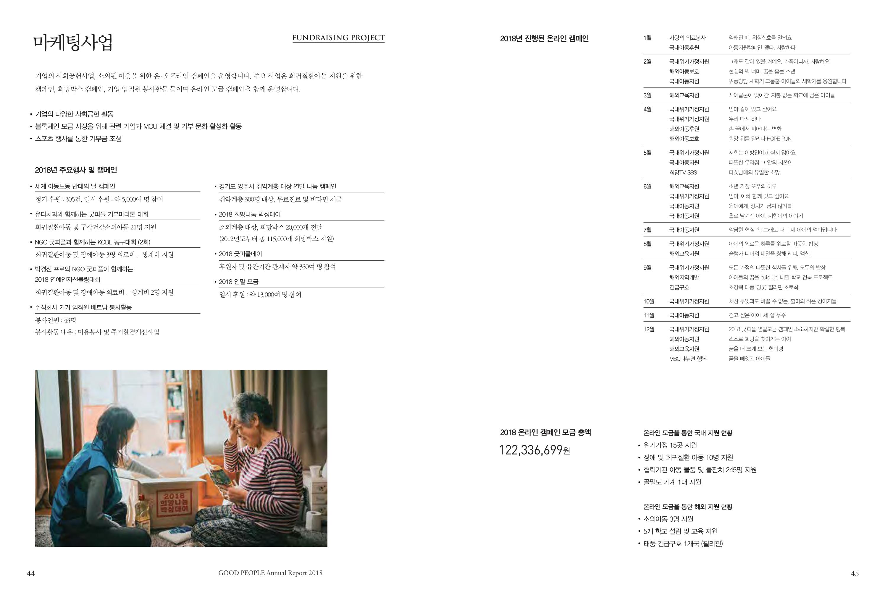 2018 굿피플 연차보고서 23페이지